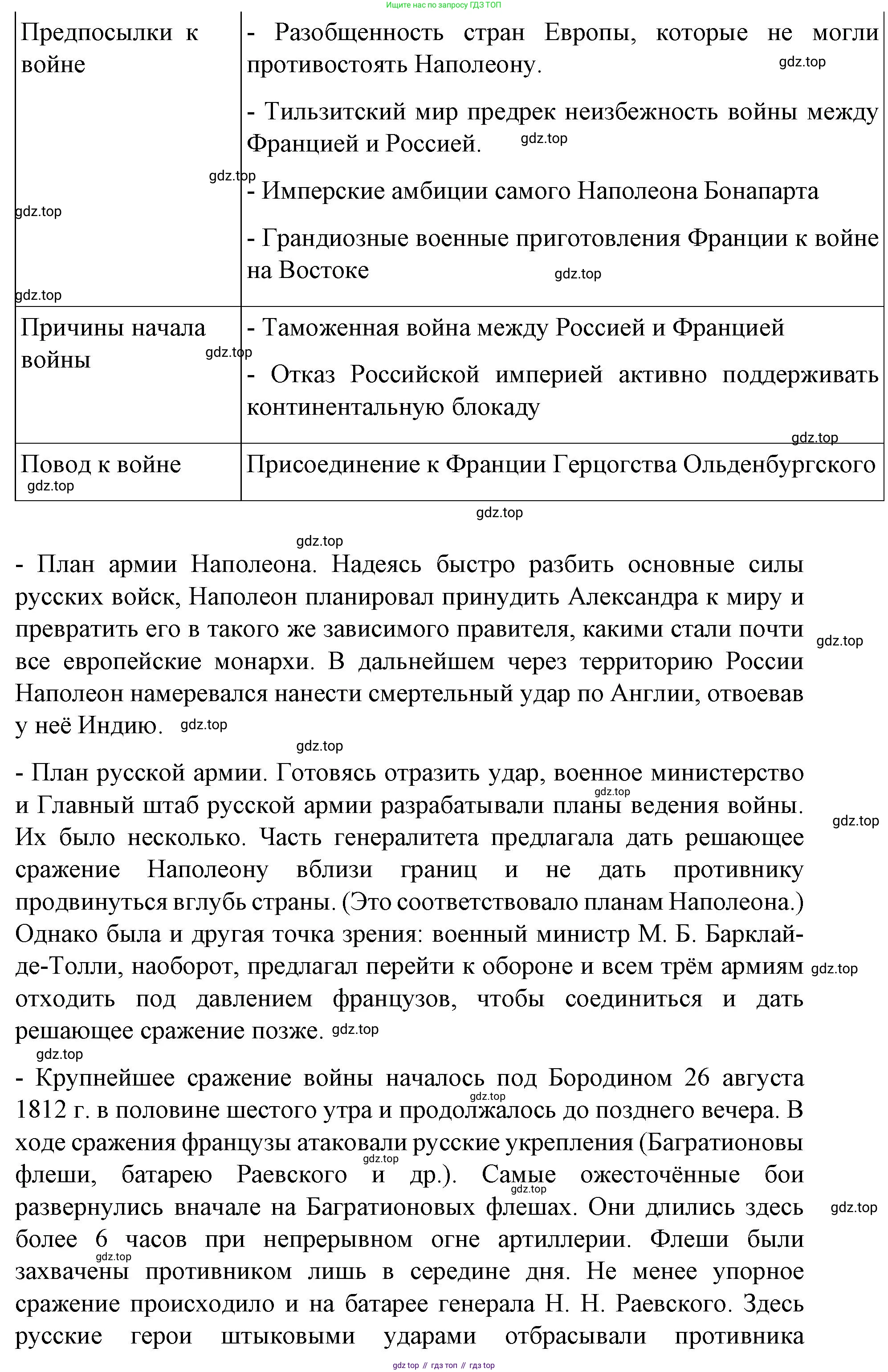 История России, 9 класс Учебник, авторы: Арсентьев Николай Михайлович, Данилов Александр Анатольевич, Левандовский Андрей Анатольевич, Токарева Александра Яковлевна, Торкунов Анатолий Васильевич, Дмитриев Андрей Петрович, издательство Просвещение, Москва, 2023, белого цвета, Часть 1, страница 64, номер 3, Решение 1 (продолжение 2)