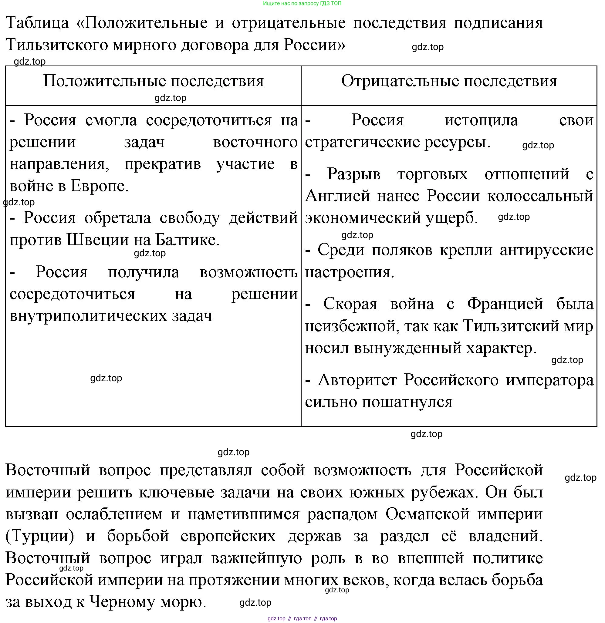 История России, 9 класс Учебник, авторы: Арсентьев Николай Михайлович, Данилов Александр Анатольевич, Левандовский Андрей Анатольевич, Токарева Александра Яковлевна, Торкунов Анатолий Васильевич, Дмитриев Андрей Петрович, издательство Просвещение, Москва, 2023, белого цвета, Часть 1, страница 64, номер 5, Решение 1 (продолжение 2)