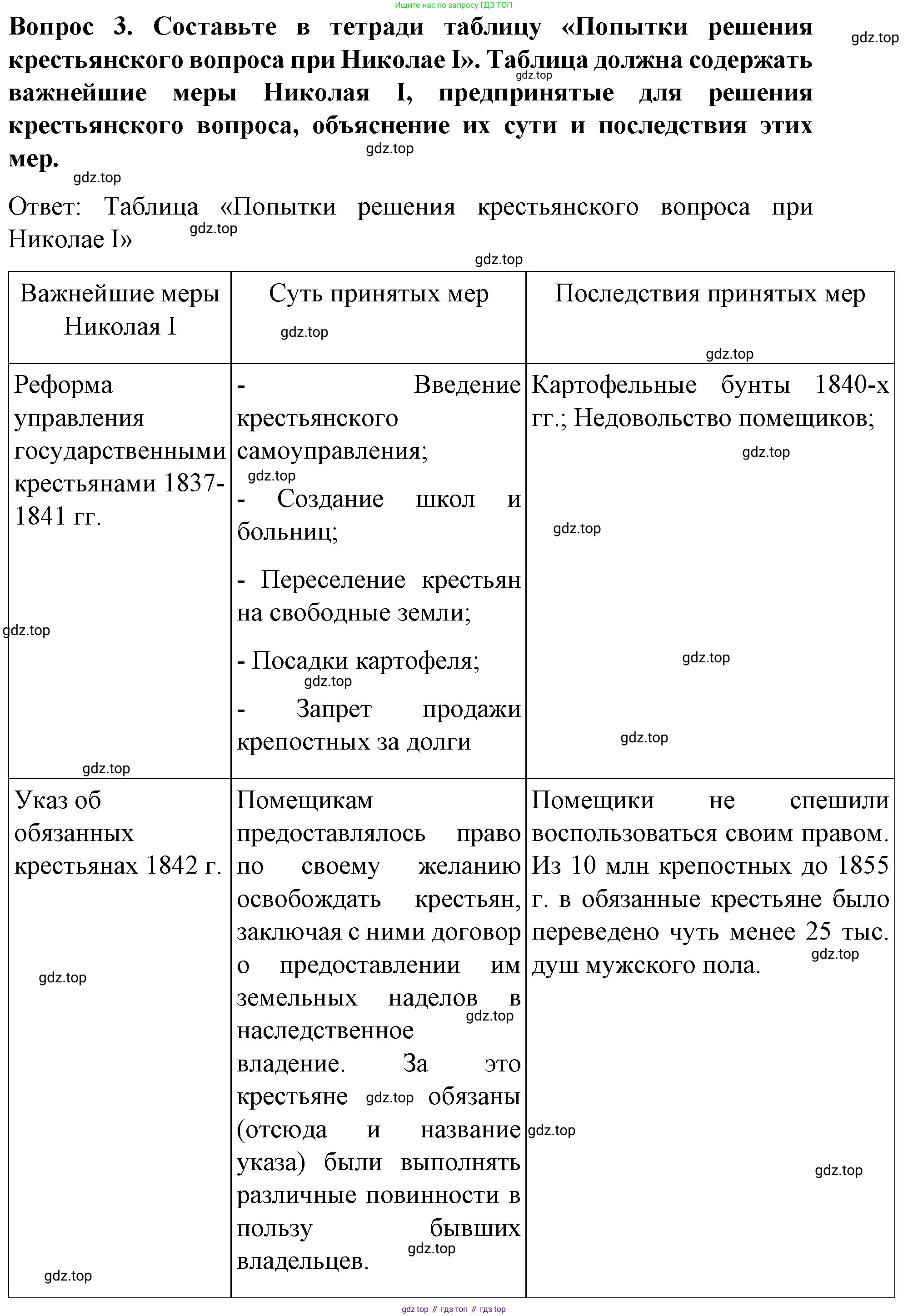 История России, 9 класс Учебник, авторы: Арсентьев Николай Михайлович, Данилов Александр Анатольевич, Левандовский Андрей Анатольевич, Токарева Александра Яковлевна, Торкунов Анатолий Васильевич, Дмитриев Андрей Петрович, издательство Просвещение, Москва, 2023, белого цвета, Часть 1, страница 69, номер 3, Решение 1