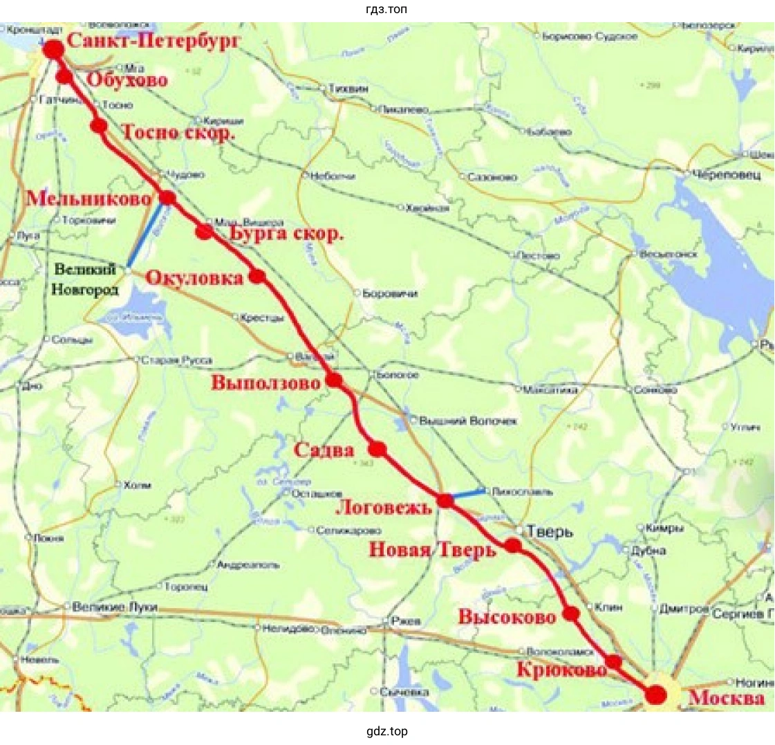 Карта. Железной дорога Москва - Санкт-Петербург.