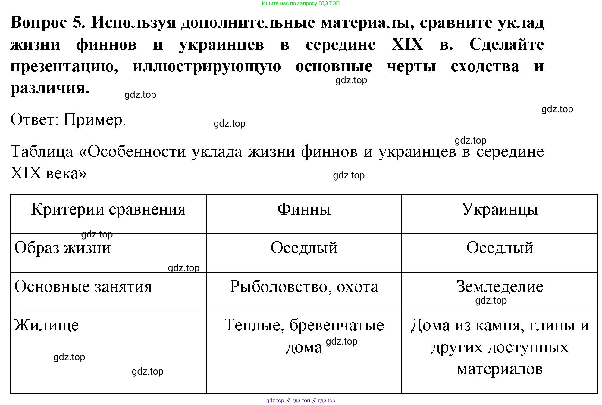 История России, 9 класс Учебник, авторы: Арсентьев Николай Михайлович, Данилов Александр Анатольевич, Левандовский Андрей Анатольевич, Токарева Александра Яковлевна, Торкунов Анатолий Васильевич, Дмитриев Андрей Петрович, издательство Просвещение, Москва, 2023, белого цвета, Часть 1, страница 86, номер 5, Решение 1