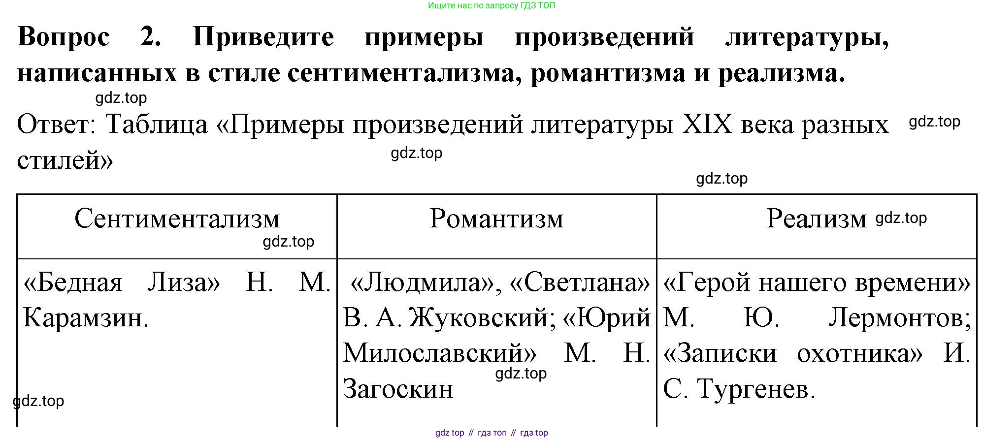 История России, 9 класс Учебник, авторы: Арсентьев Николай Михайлович, Данилов Александр Анатольевич, Левандовский Андрей Анатольевич, Токарева Александра Яковлевна, Торкунов Анатолий Васильевич, Дмитриев Андрей Петрович, издательство Просвещение, Москва, 2023, белого цвета, Часть 1, страница 109, номер 2, Решение 1