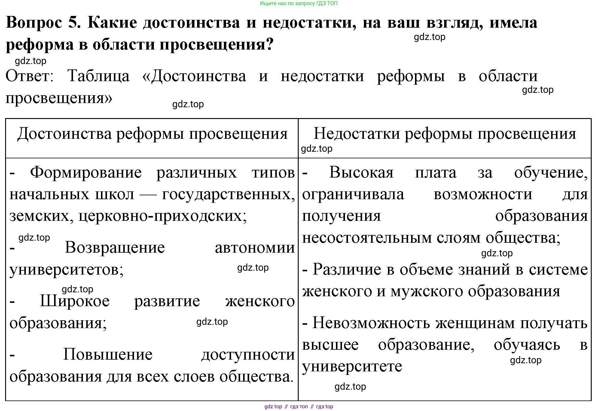 История России, 9 класс Учебник, авторы: Арсентьев Николай Михайлович, Данилов Александр Анатольевич, Левандовский Андрей Анатольевич, Токарева Александра Яковлевна, Торкунов Анатолий Васильевич, Дмитриев Андрей Петрович, издательство Просвещение, Москва, 2023, белого цвета, Часть 1, страница 130, номер 5, Решение 1