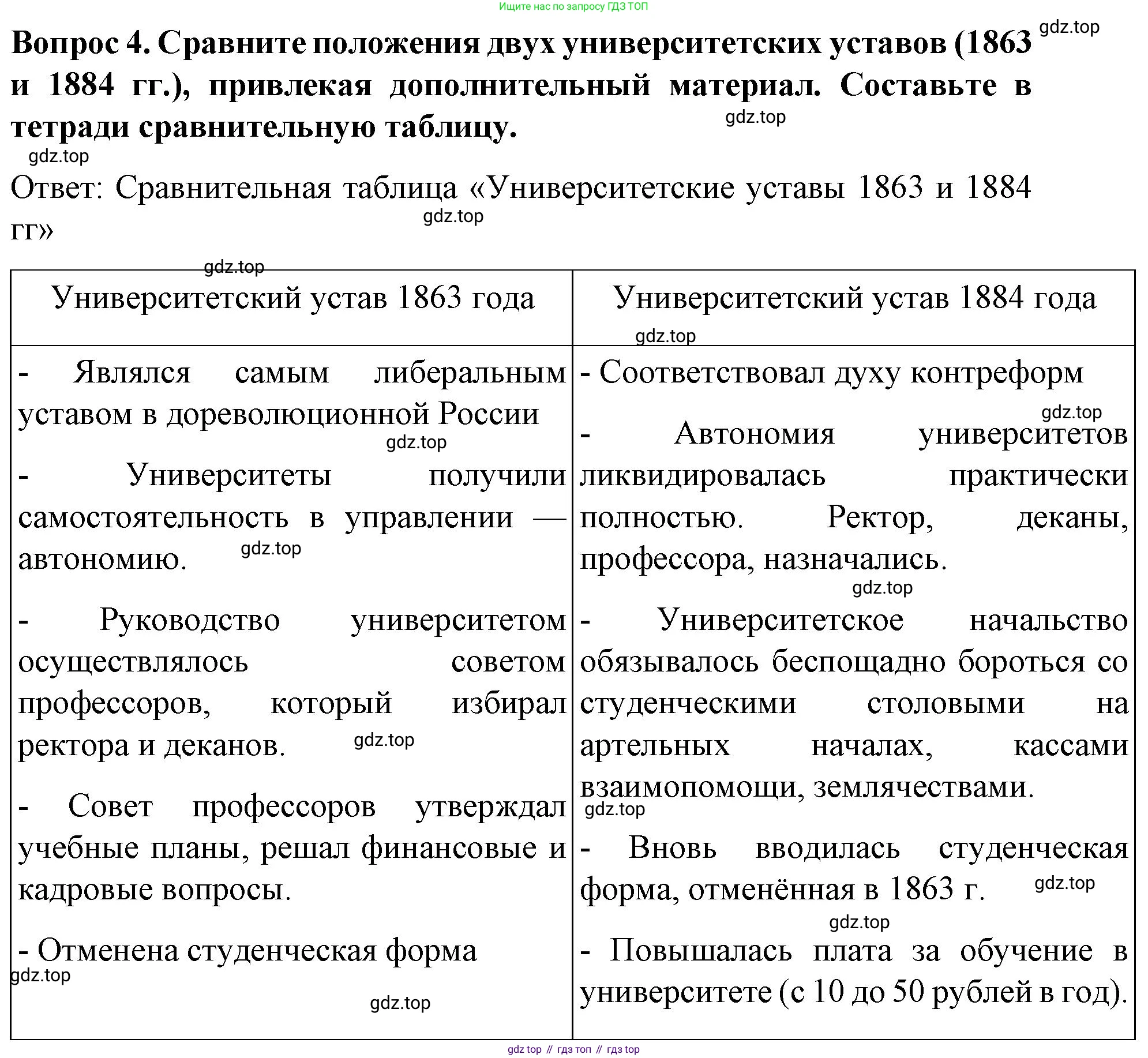 История России, 9 класс Учебник, авторы: Арсентьев Николай Михайлович, Данилов Александр Анатольевич, Левандовский Андрей Анатольевич, Токарева Александра Яковлевна, Торкунов Анатолий Васильевич, Дмитриев Андрей Петрович, издательство Просвещение, Москва, 2023, белого цвета, Часть 2, страница 10, номер 4, Решение 1