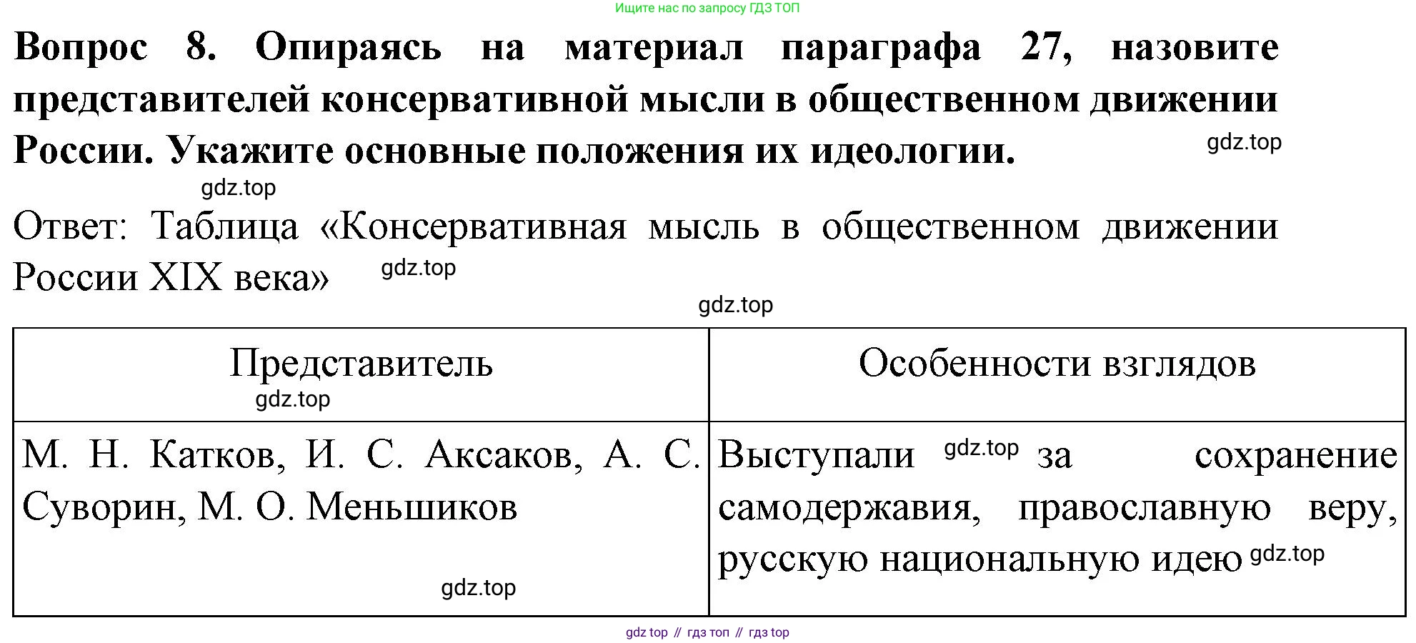 История России, 9 класс Учебник, авторы: Арсентьев Николай Михайлович, Данилов Александр Анатольевич, Левандовский Андрей Анатольевич, Токарева Александра Яковлевна, Торкунов Анатолий Васильевич, Дмитриев Андрей Петрович, издательство Просвещение, Москва, 2023, белого цвета, Часть 2, страница 24, номер 8, Решение 1