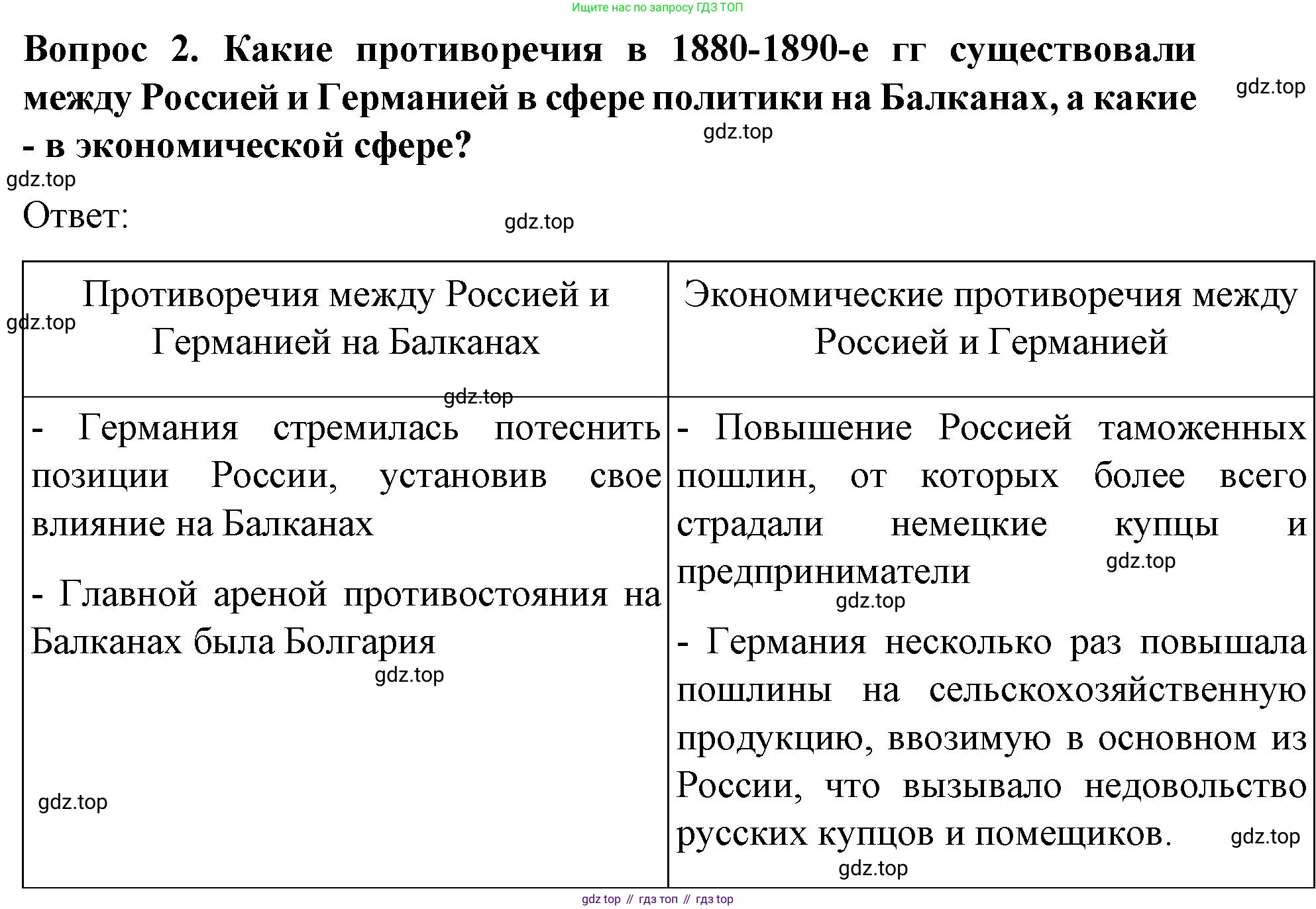История России, 9 класс Учебник, авторы: Арсентьев Николай Михайлович, Данилов Александр Анатольевич, Левандовский Андрей Анатольевич, Токарева Александра Яковлевна, Торкунов Анатолий Васильевич, Дмитриев Андрей Петрович, издательство Просвещение, Москва, 2023, белого цвета, Часть 2, страница 35, номер 2, Решение 1