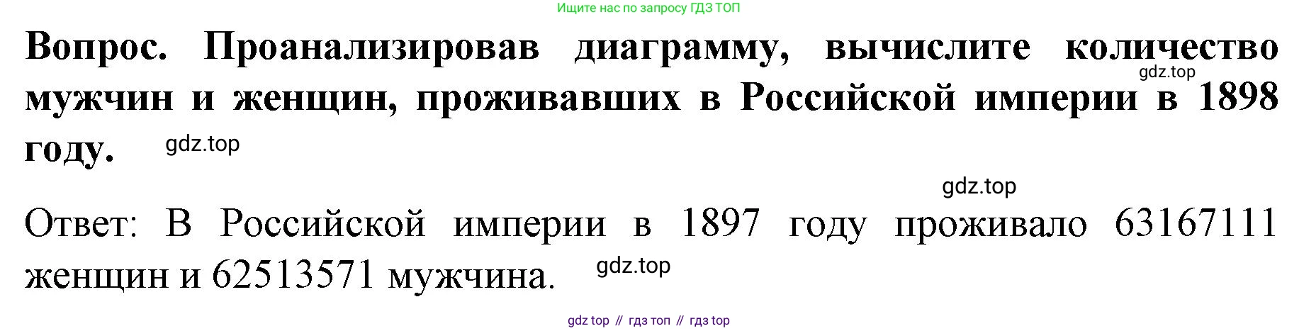 История России, 9 класс Учебник, авторы: Арсентьев Николай Михайлович, Данилов Александр Анатольевич, Левандовский Андрей Анатольевич, Токарева Александра Яковлевна, Торкунов Анатолий Васильевич, Дмитриев Андрей Петрович, издательство Просвещение, Москва, 2023, белого цвета, Часть 2, страница 66, Решение 1