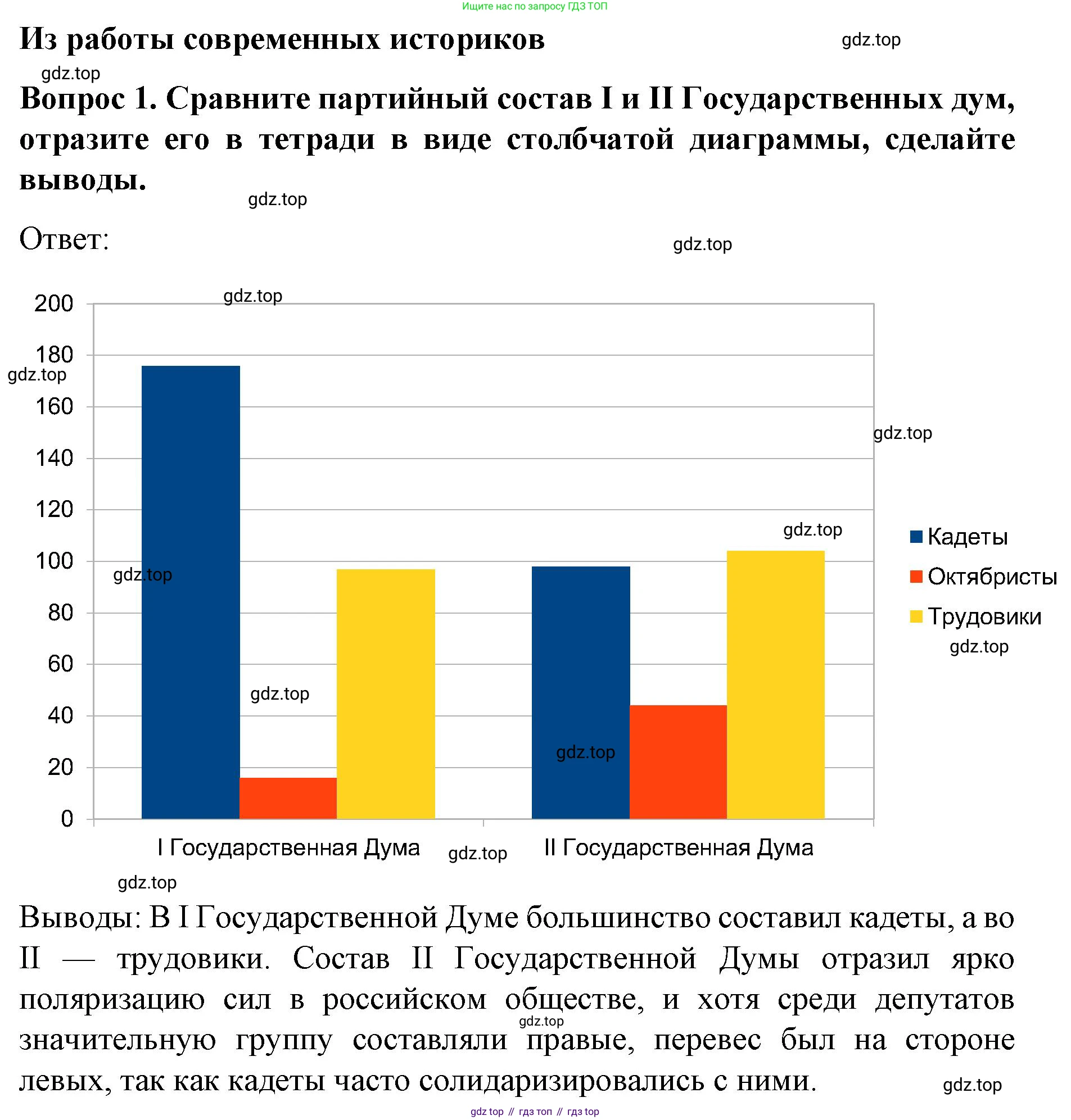 История России, 9 класс Учебник, авторы: Арсентьев Николай Михайлович, Данилов Александр Анатольевич, Левандовский Андрей Анатольевич, Токарева Александра Яковлевна, Торкунов Анатолий Васильевич, Дмитриев Андрей Петрович, издательство Просвещение, Москва, 2023, белого цвета, Часть 2, страница 98, номер 1, Решение 1