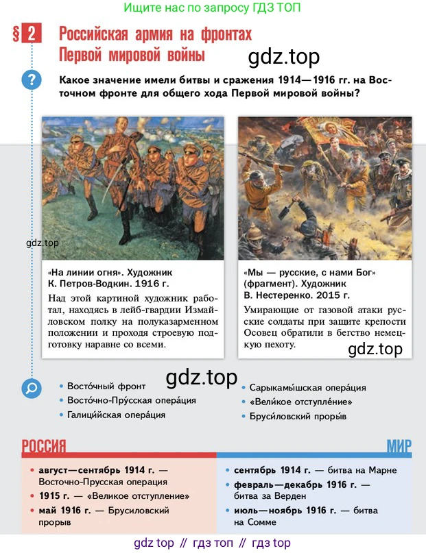 ГДЗ История России, 10 класс Учебник, авторы: Мединский Владимир Ростиславович, Торкунов Анатолий Васильевич, издательство Просвещение, Москва, 2023, страница 15, Условие