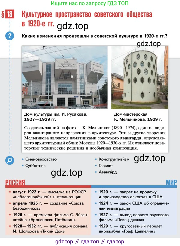 ГДЗ История России, 10 класс Учебник, авторы: Мединский Владимир Ростиславович, Торкунов Анатолий Васильевич, издательство Просвещение, Москва, 2023, страница 194, Условие
