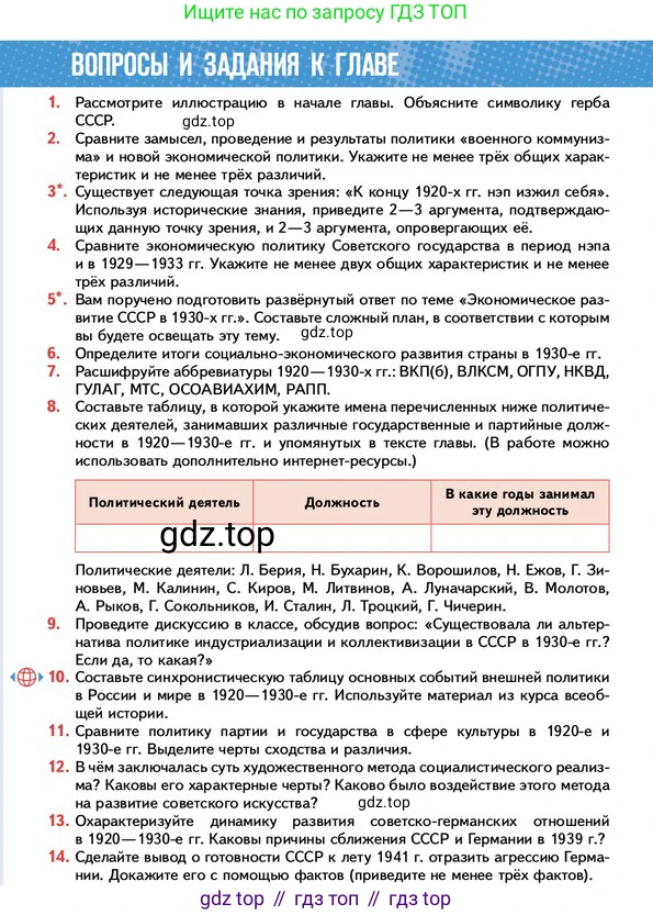 ГДЗ История России, 10 класс Учебник, авторы: Мединский Владимир Ростиславович, Торкунов Анатолий Васильевич, издательство Просвещение, Москва, 2023, страница 297, Условие