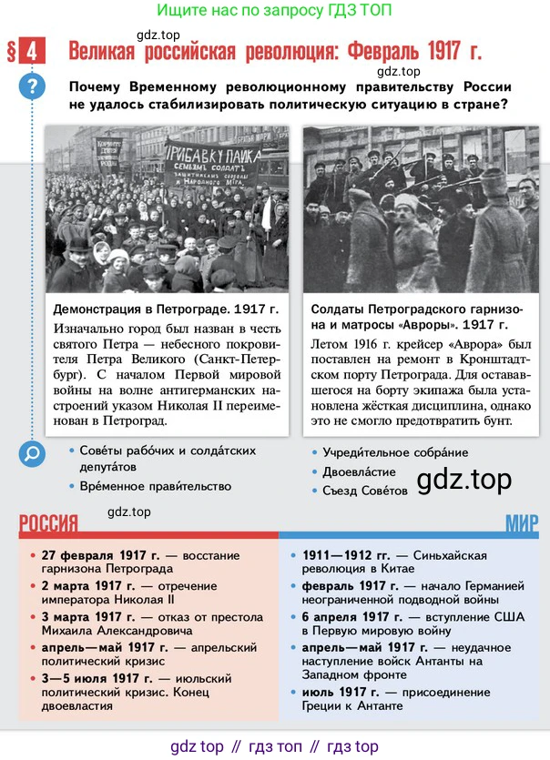 ГДЗ История России, 10 класс Учебник, авторы: Мединский Владимир Ростиславович, Торкунов Анатолий Васильевич, издательство Просвещение, Москва, 2023, страница 36, Условие