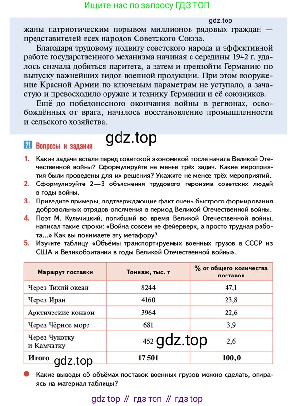 ГДЗ История России, 10 класс Учебник, авторы: Мединский Владимир Ростиславович, Торкунов Анатолий Васильевич, издательство Просвещение, Москва, 2023, страница 371, Условие