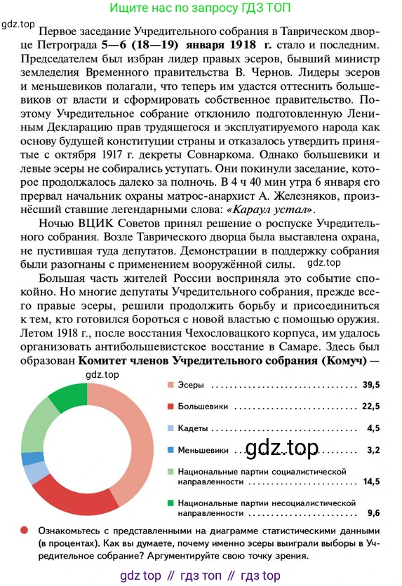 ГДЗ История России, 10 класс Учебник, авторы: Мединский Владимир Ростиславович, Торкунов Анатолий Васильевич, издательство Просвещение, Москва, 2023, страница 67, Условие