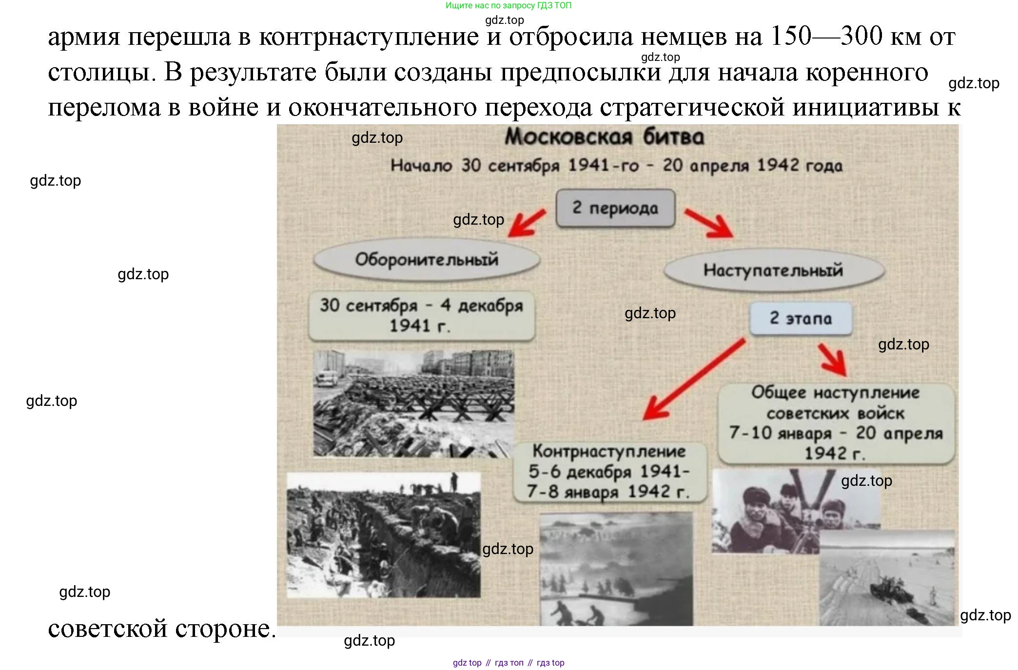 ГДЗ История России, 10 класс Учебник, авторы: Мединский Владимир Ростиславович, Торкунов Анатолий Васильевич, издательство Просвещение, Москва, 2023, страница 329, Решение (продолжение 2)