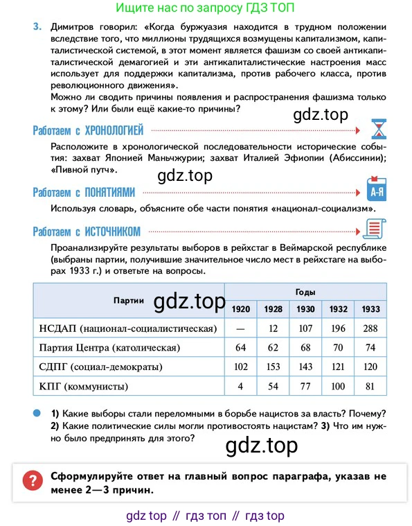 ГДЗ Всеобщая история, 10 класс Учебник, авторы: Мединский Владимир Ростиславович, Чубарьян Александр Оганович, издательство Просвещение, Москва, 2023, страница 105, Условие