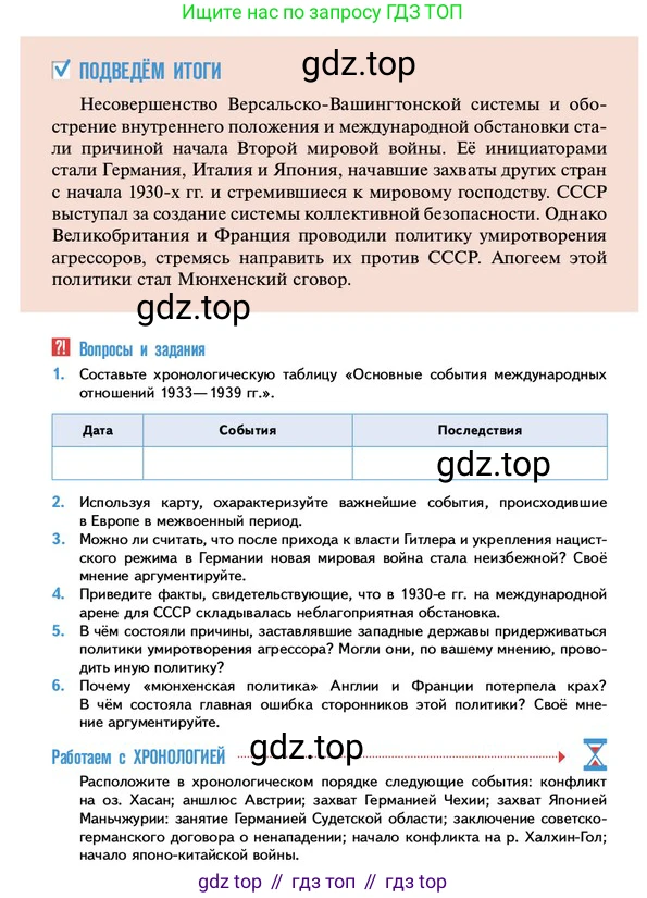 ГДЗ Всеобщая история, 10 класс Учебник, авторы: Мединский Владимир Ростиславович, Чубарьян Александр Оганович, издательство Просвещение, Москва, 2023, страница 143, Условие