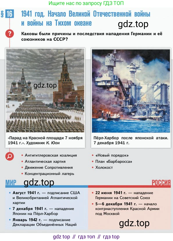 ГДЗ Всеобщая история, 10 класс Учебник, авторы: Мединский Владимир Ростиславович, Чубарьян Александр Оганович, издательство Просвещение, Москва, 2023, страница 179, Условие