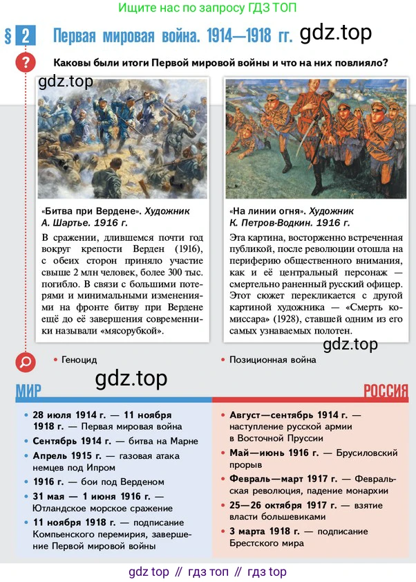 ГДЗ Всеобщая история, 10 класс Учебник, авторы: Мединский Владимир Ростиславович, Чубарьян Александр Оганович, издательство Просвещение, Москва, 2023, страница 29, Условие