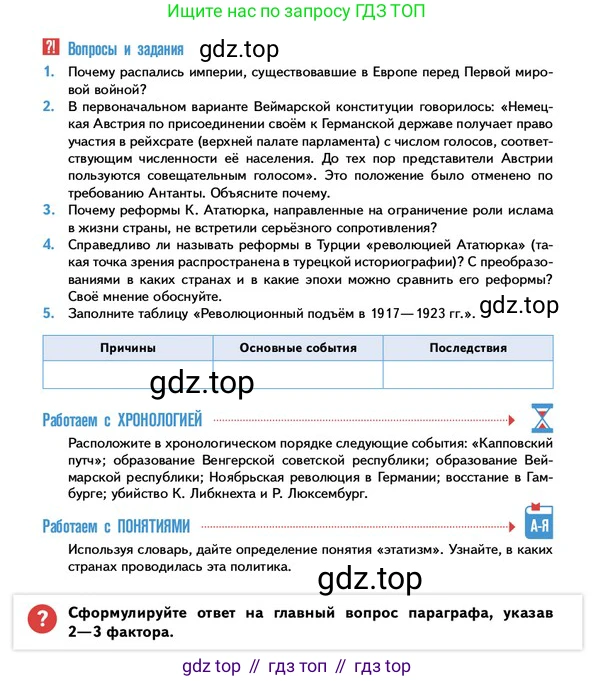 ГДЗ Всеобщая история, 10 класс Учебник, авторы: Мединский Владимир Ростиславович, Чубарьян Александр Оганович, издательство Просвещение, Москва, 2023, страница 56, Условие