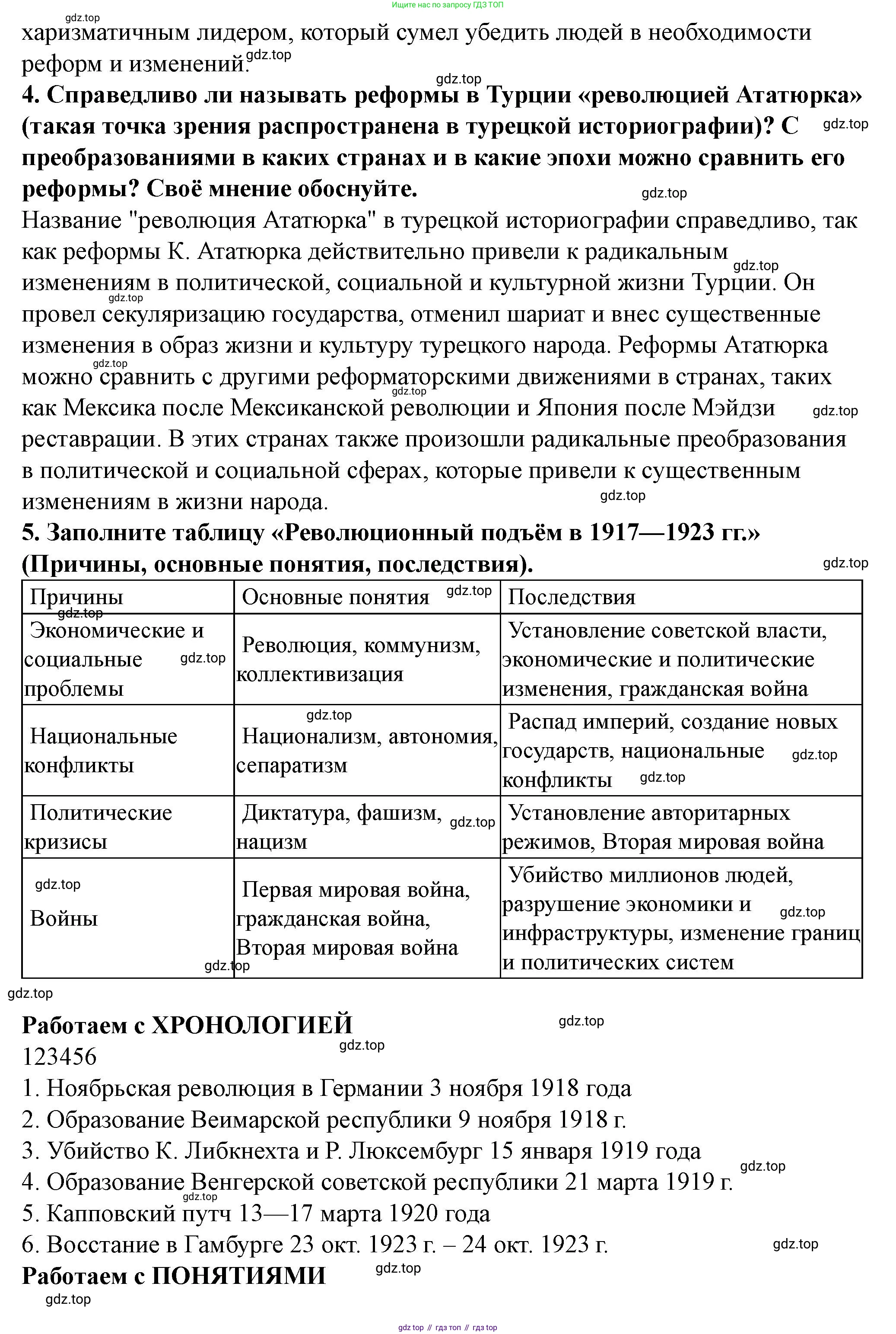 ГДЗ Всеобщая история, 10 класс Учебник, авторы: Мединский Владимир Ростиславович, Чубарьян Александр Оганович, издательство Просвещение, Москва, 2023, страница 56, Решение (продолжение 2)