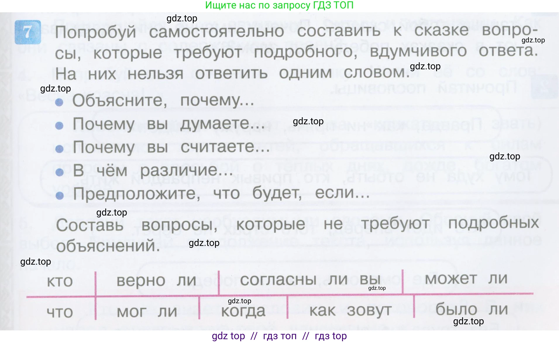 Литературное чтение, 3 класс Учебник, авторы: Климанова Людмила Федоровна, Горецкий Всеслав Гаврилович, Голованова Мария Владимировна, Виноградская Людмила Андреевна, Бойкина Марина Викторовна, издательство Просвещение, Москва, 2023, белого цвета, Часть 1, страница 33, номер 7, Условие