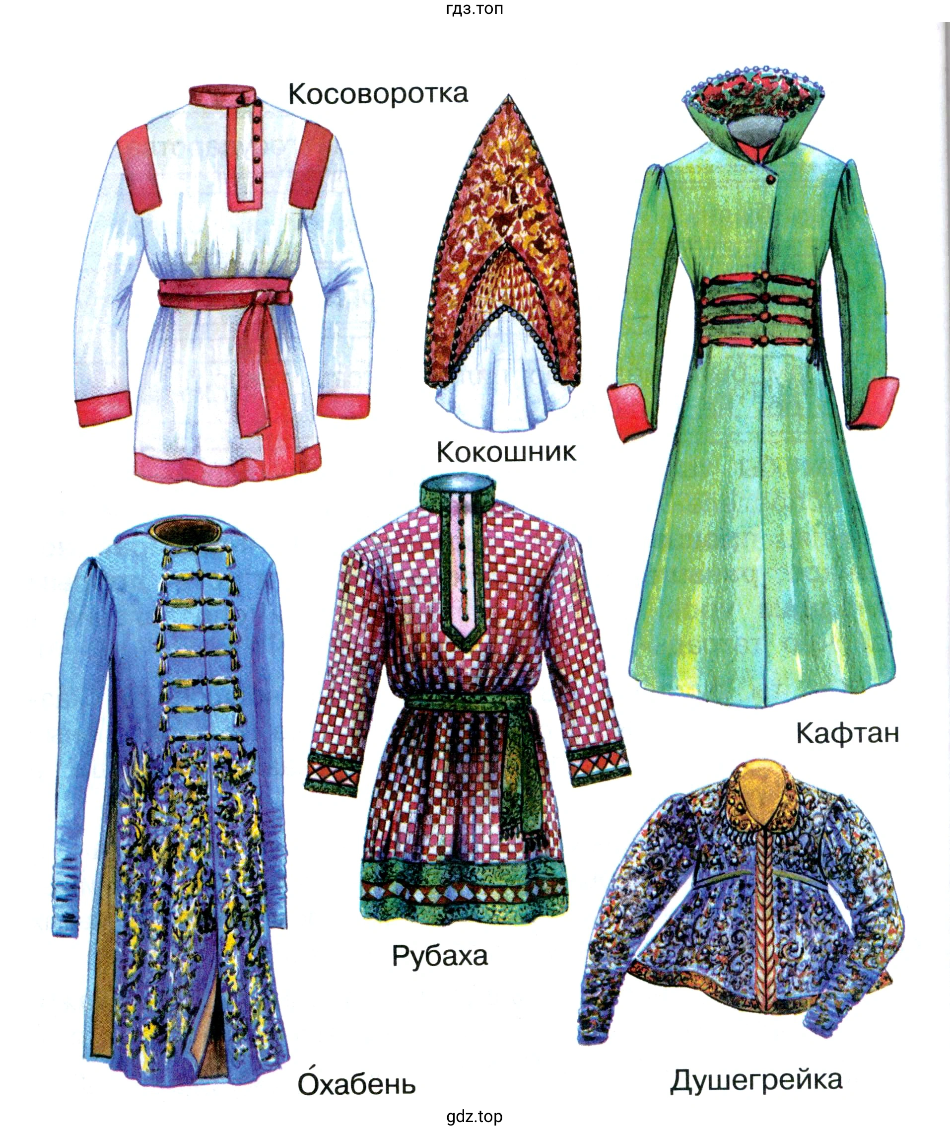 На рисунке изображена одежда: косоворотка; кокошник; кафтан; рубаха; охабень; душегрейка.