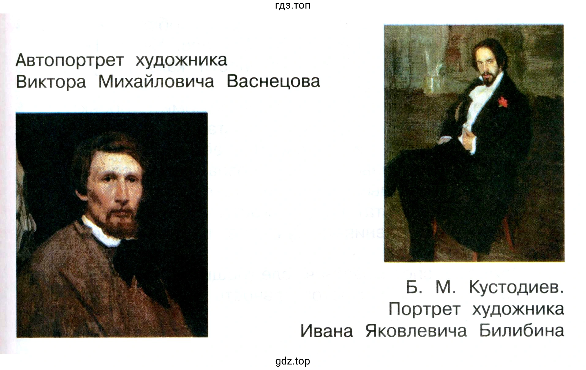 Автопортрет художника Виктора Михайловича Васнецова Б. М. Кустодиев. Портрет художника Ивана Яковлевича Билибина