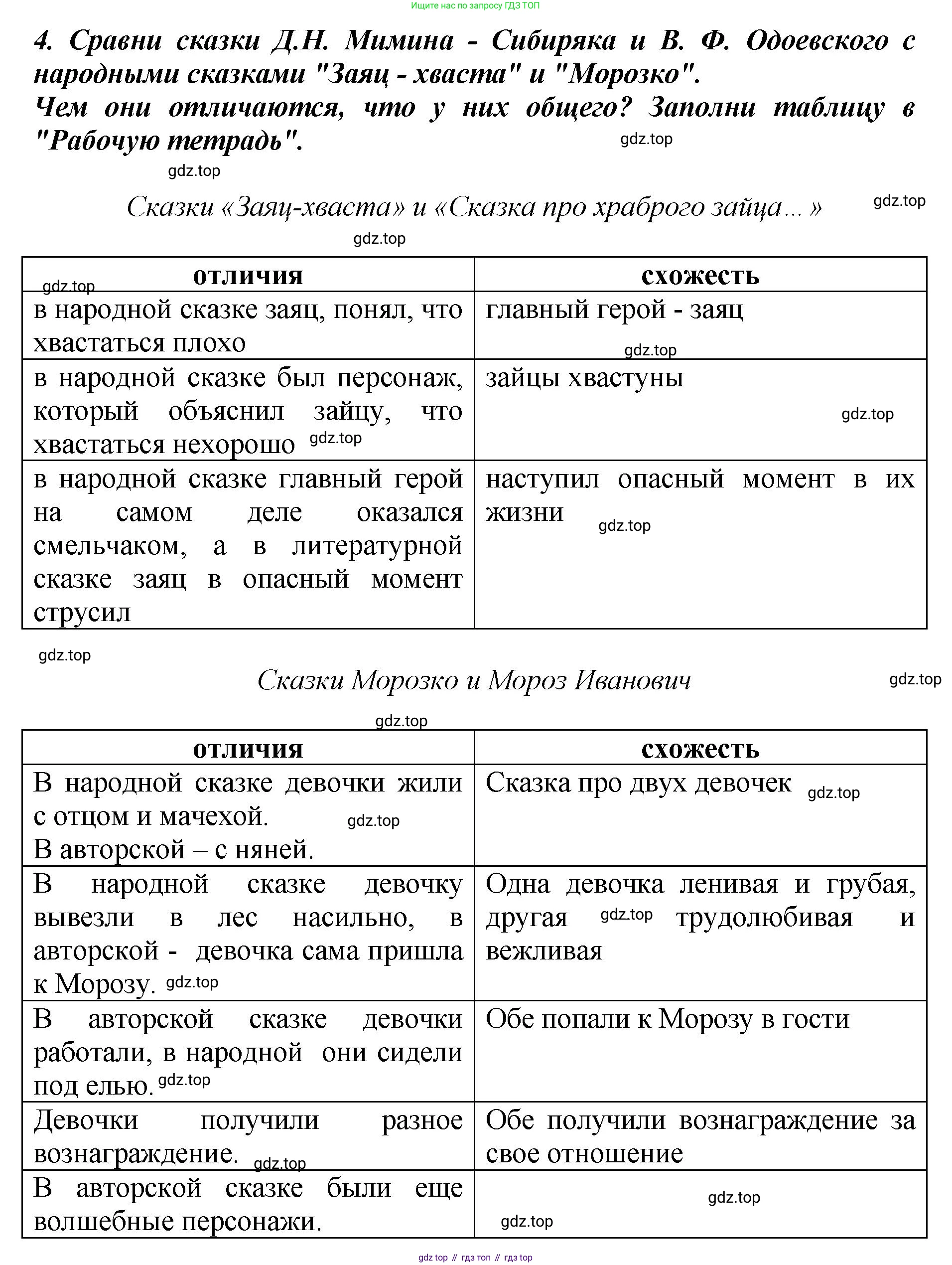 ГДЗ Литературное чтение, 3 класс Учебник, авторы: Климанова Людмила Федоровна, Горецкий Всеслав Гаврилович, Голованова Мария Владимировна, Виноградская Людмила Андреевна, Бойкина Марина Викторовна, издательство Просвещение, Москва, 2023, белого цвета, Часть 1, страница 155, Решение (продолжение 3)