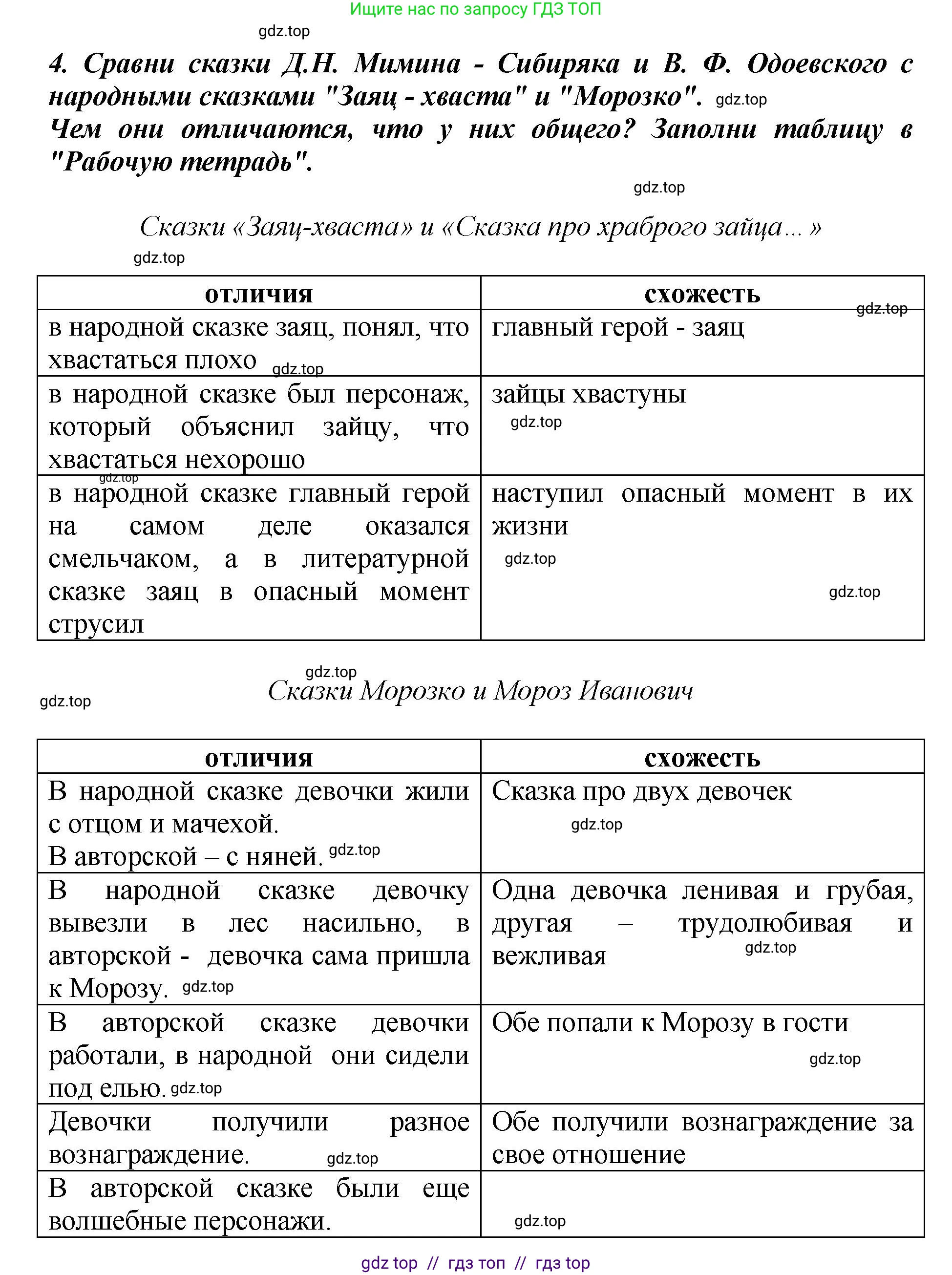 Литературное чтение, 3 класс Учебник, авторы: Климанова Людмила Федоровна, Горецкий Всеслав Гаврилович, Голованова Мария Владимировна, Виноградская Людмила Андреевна, Бойкина Марина Викторовна, издательство Просвещение, Москва, 2023, белого цвета, Часть 1, страница 155, номер 4, Решение