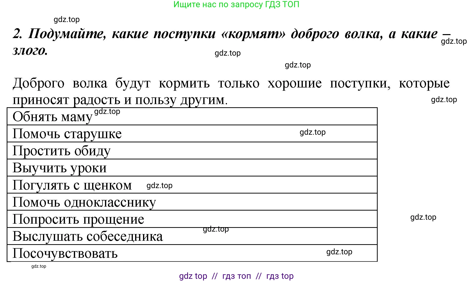 Литературное чтение, 3 класс Учебник, авторы: Климанова Людмила Федоровна, Горецкий Всеслав Гаврилович, Голованова Мария Владимировна, Виноградская Людмила Андреевна, Бойкина Марина Викторовна, издательство Просвещение, Москва, 2023, белого цвета, Часть 2, страница 23, номер 2, Решение