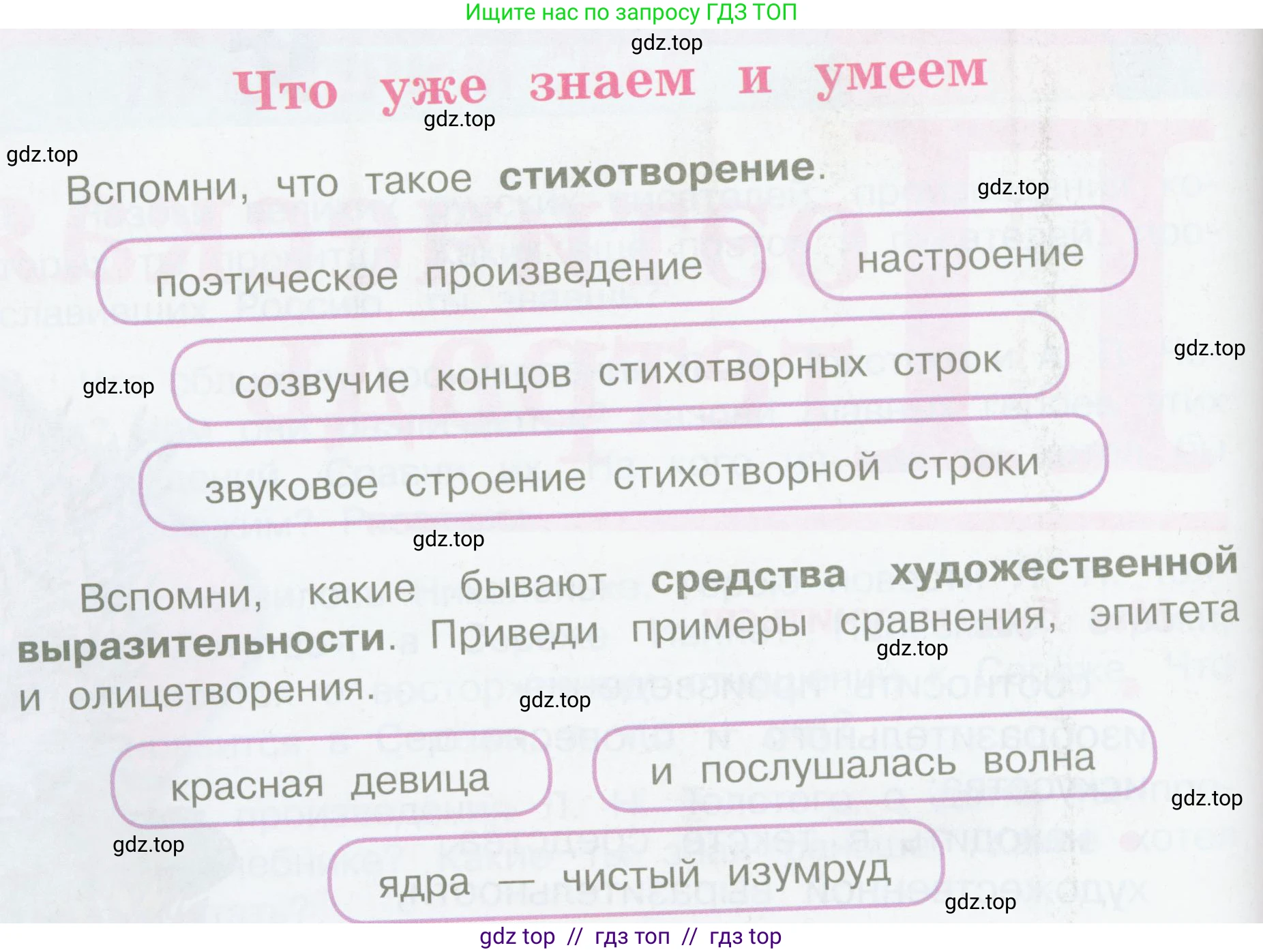 Литературное чтение, 4 класс Учебник, авторы: Климанова Людмила Федоровна, Горецкий Всеслав Гаврилович, Голованова Мария Владимировна, Виноградская Людмила Андреевна, Бойкина Марина Викторовна, издательство Просвещение, Москва, 2023, белого цвета, Часть 1, страница 96, номер 1, Условие