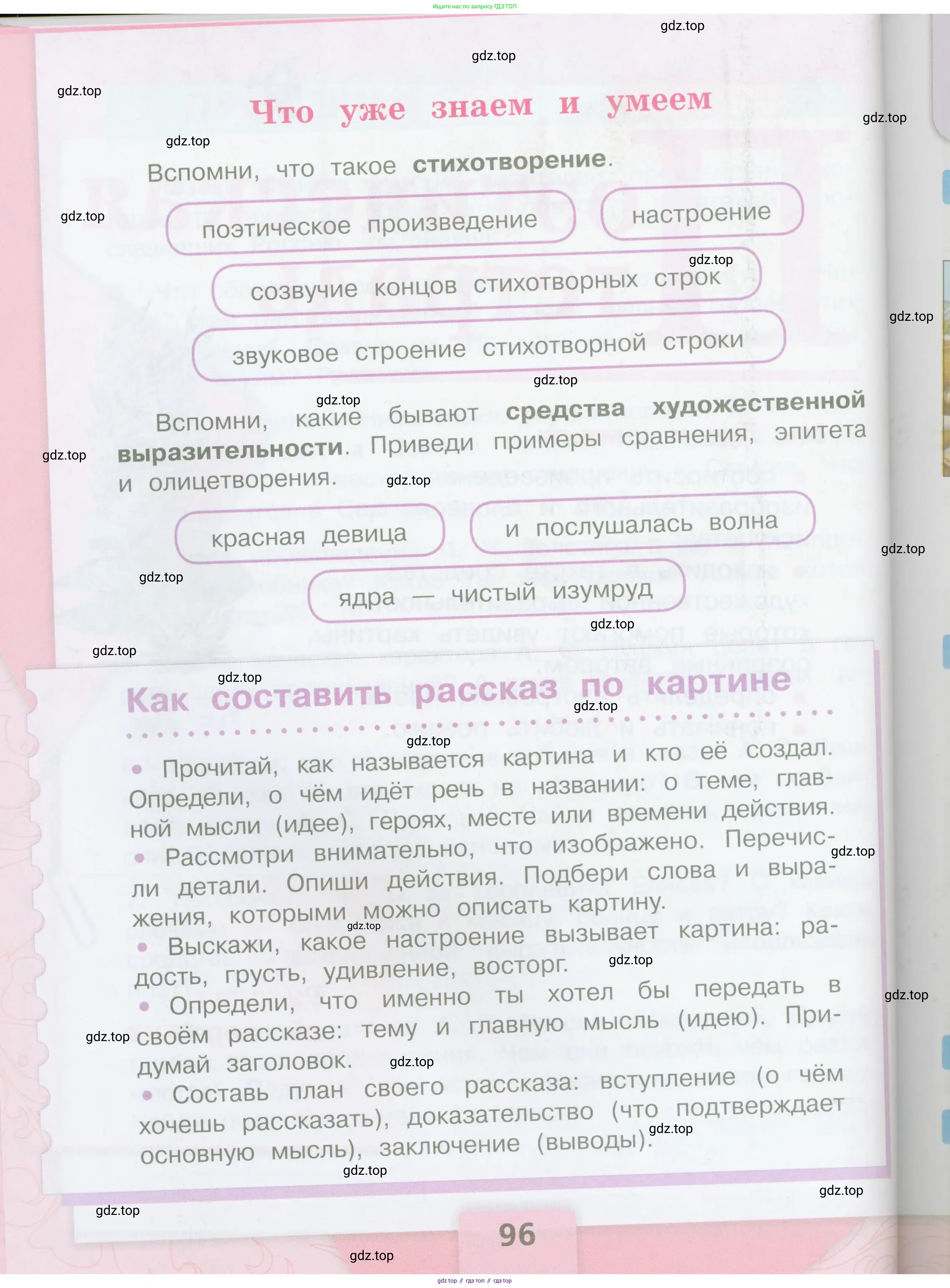Литературное чтение, 4 класс Учебник, авторы: Климанова Людмила Федоровна, Горецкий Всеслав Гаврилович, Голованова Мария Владимировна, Виноградская Людмила Андреевна, Бойкина Марина Викторовна, издательство Просвещение, Москва, 2023, белого цвета, страница 96