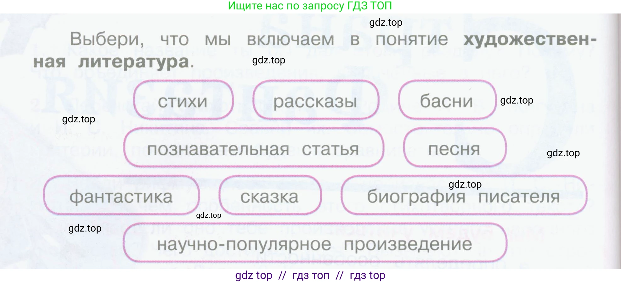 Литературное чтение, 4 класс Учебник, авторы: Климанова Людмила Федоровна, Горецкий Всеслав Гаврилович, Голованова Мария Владимировна, Виноградская Людмила Андреевна, Бойкина Марина Викторовна, издательство Просвещение, Москва, 2023, белого цвета, Часть 2, страница 106, номер 1, Условие
