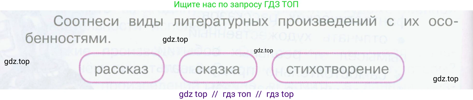Литературное чтение, 4 класс Учебник, авторы: Климанова Людмила Федоровна, Горецкий Всеслав Гаврилович, Голованова Мария Владимировна, Виноградская Людмила Андреевна, Бойкина Марина Викторовна, издательство Просвещение, Москва, 2023, белого цвета, Часть 2, страница 106, номер 2, Условие