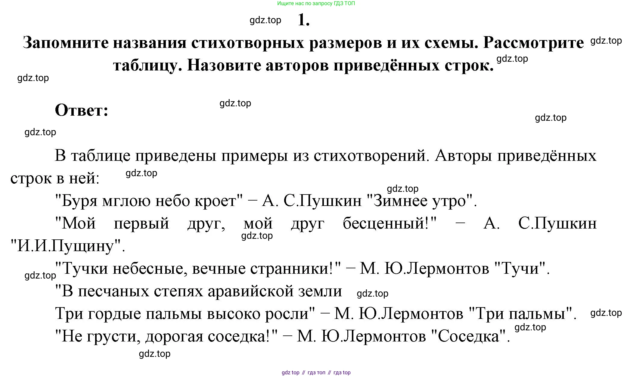 Русская литература, 6 класс Учебник, авторы: Полухина Валентина Павловна, Коровина Вера Яновна, Журавлев Виктор Петрович, Коровин Валентин Иванович, издательство Просвещение, Москва, 2023, бирюзового цвета, Часть 1, страница 218, номер 1, Решение