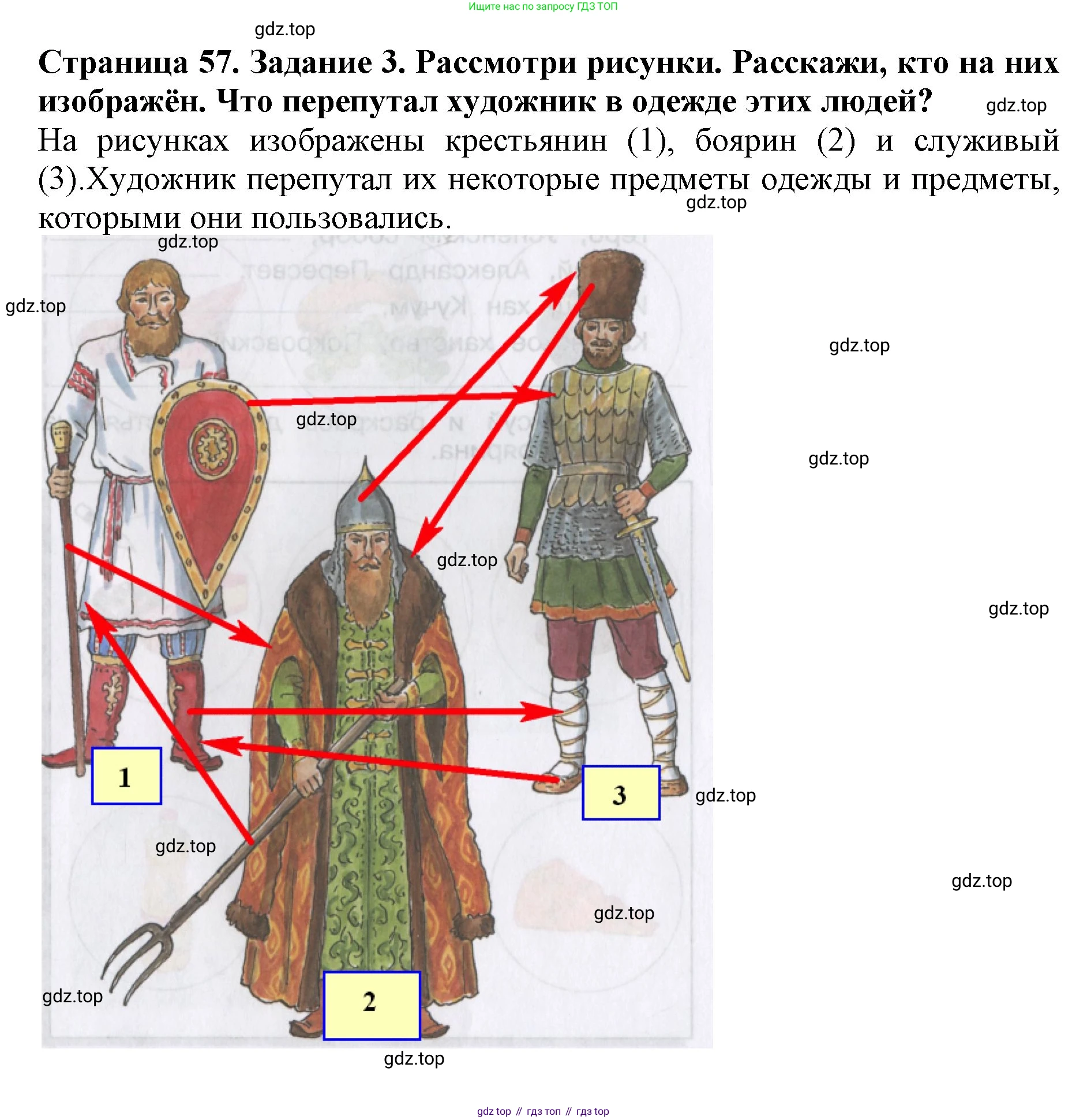 ГДЗ Литература, 7 класс Учебник, авторы: Коровина Вера Яновна, Журавлев Виктор Петрович, Коровин Валентин Иванович, издательство Просвещение, Москва, 2023, бирюзового цвета, Часть 1, страница 24, Условие