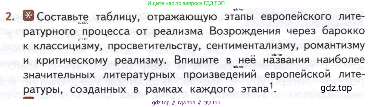 ГДЗ Литература, 10 класс Учебник, автор: Лебедев Юрий Владимирович, издательство Просвещение, Москва, 2019, зелёного цвета, Часть 1, страница 15, номер 2, Условие