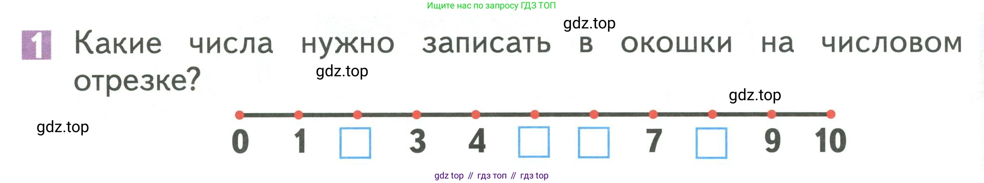 Математика, 1 класс Учебник, авторы: Дорофеев Георгий Владимирович, Миракова Татьяна Николаевна, Бука Татьяна Борисовна, издательство Просвещение, Москва, 2019 - 2022, белого цвета, Часть 1, страница 100, номер 1, Условие 2019-2022