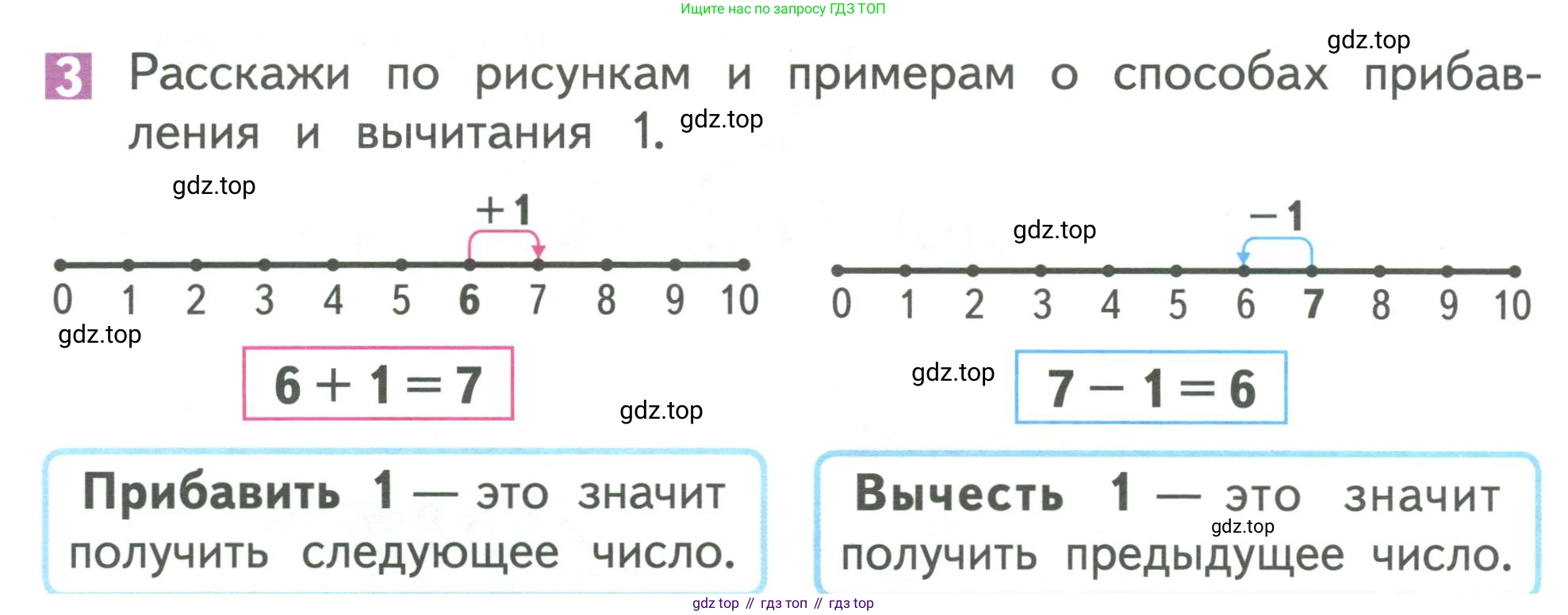 Математика, 1 класс Учебник, авторы: Дорофеев Георгий Владимирович, Миракова Татьяна Николаевна, Бука Татьяна Борисовна, издательство Просвещение, Москва, 2019 - 2022, белого цвета, Часть 1, страница 102, номер 3, Условие 2019-2022