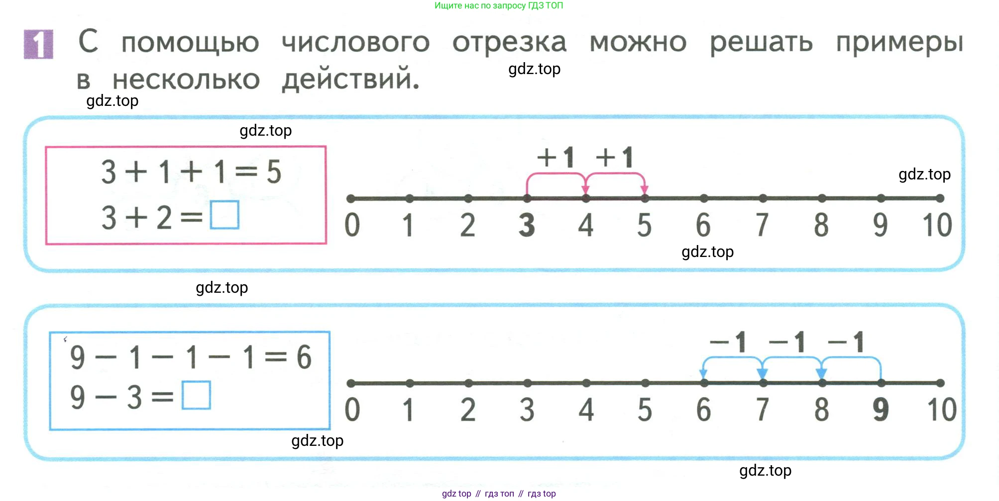 Математика, 1 класс Учебник, авторы: Дорофеев Георгий Владимирович, Миракова Татьяна Николаевна, Бука Татьяна Борисовна, издательство Просвещение, Москва, 2019 - 2022, белого цвета, Часть 1, страница 106, номер 1, Условие 2019-2022