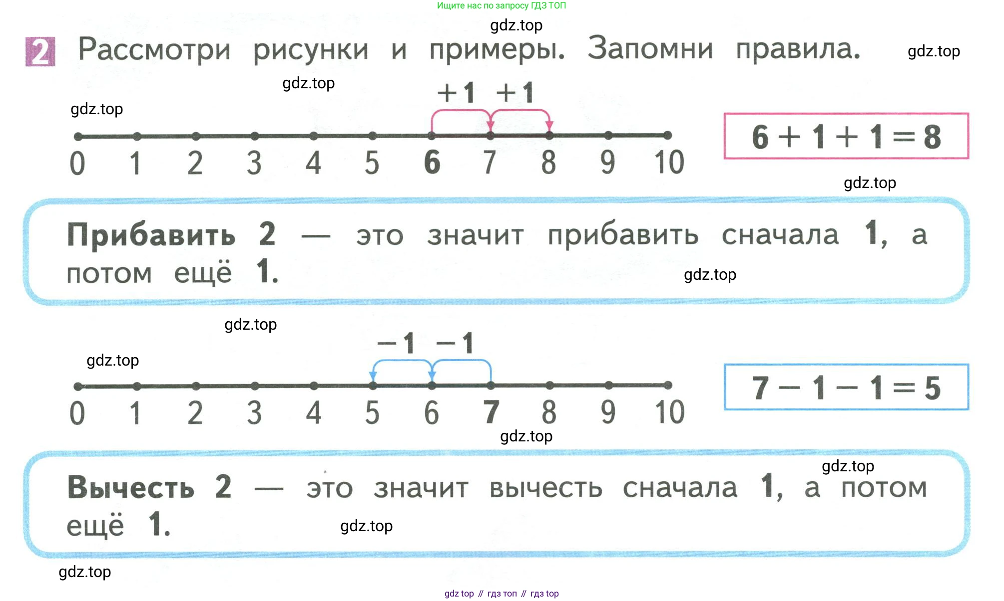 Математика, 1 класс Учебник, авторы: Дорофеев Георгий Владимирович, Миракова Татьяна Николаевна, Бука Татьяна Борисовна, издательство Просвещение, Москва, 2019 - 2022, белого цвета, Часть 1, страница 108, номер 2, Условие 2019-2022