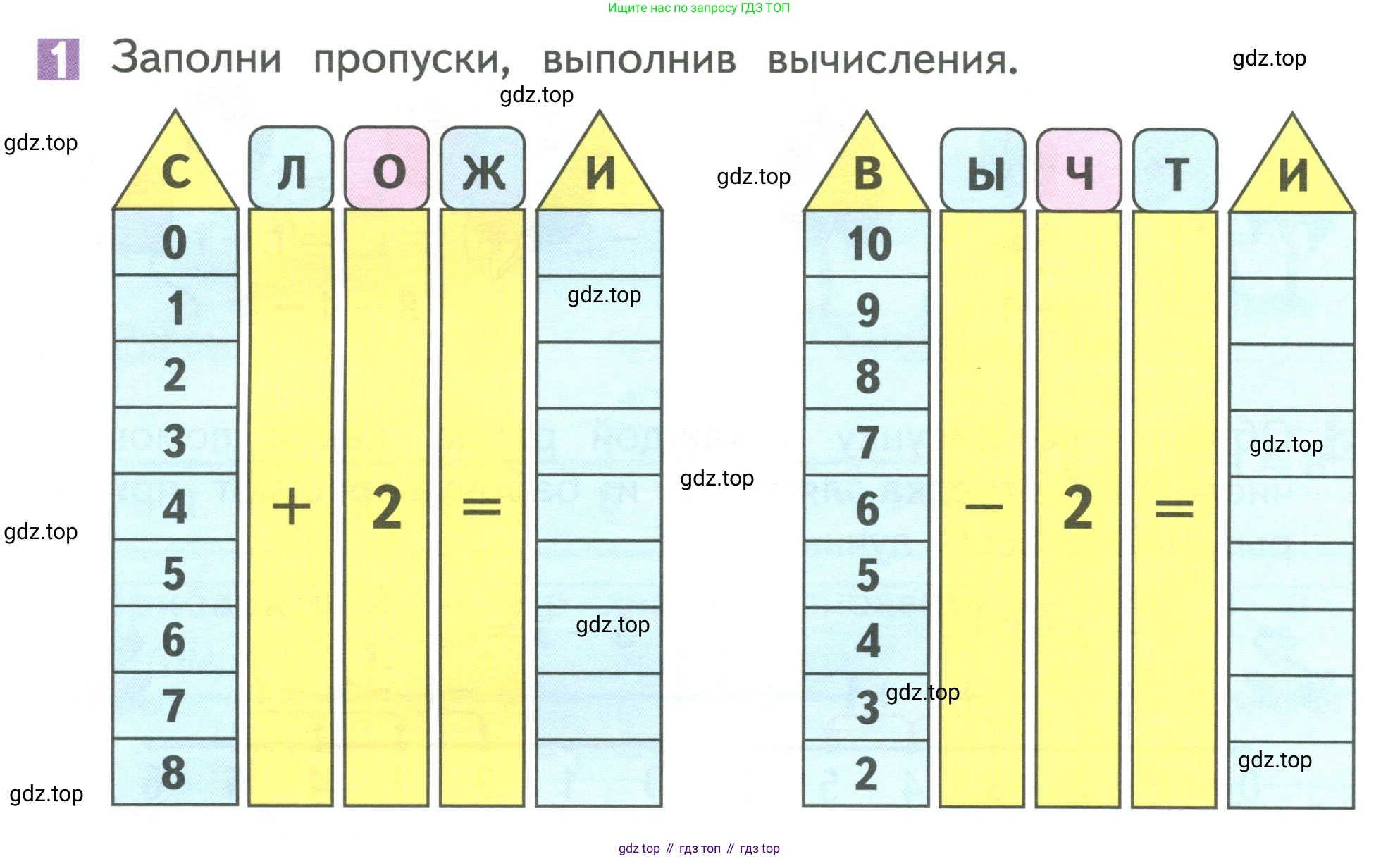 Математика, 1 класс Учебник, авторы: Дорофеев Георгий Владимирович, Миракова Татьяна Николаевна, Бука Татьяна Борисовна, издательство Просвещение, Москва, 2019 - 2022, белого цвета, Часть 1, страница 110, номер 1, Условие 2019-2022