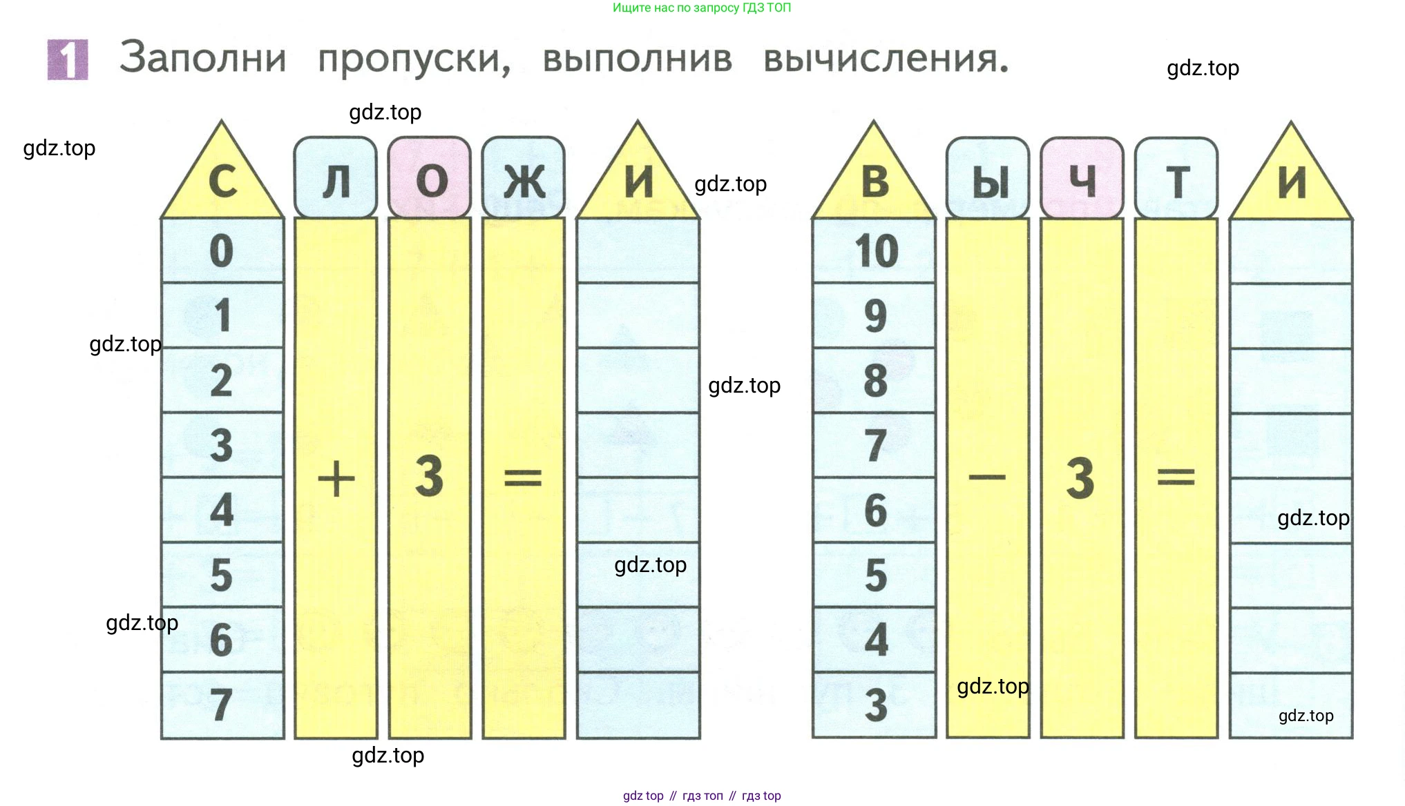 Математика, 1 класс Учебник, авторы: Дорофеев Георгий Владимирович, Миракова Татьяна Николаевна, Бука Татьяна Борисовна, издательство Просвещение, Москва, 2019 - 2022, белого цвета, Часть 1, страница 116, номер 1, Условие 2019-2022
