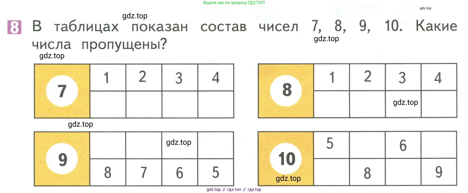 Математика, 1 класс Учебник, авторы: Дорофеев Георгий Владимирович, Миракова Татьяна Николаевна, Бука Татьяна Борисовна, издательство Просвещение, Москва, 2019 - 2022, белого цвета, Часть 1, страница 121, номер 8, Условие 2019-2022