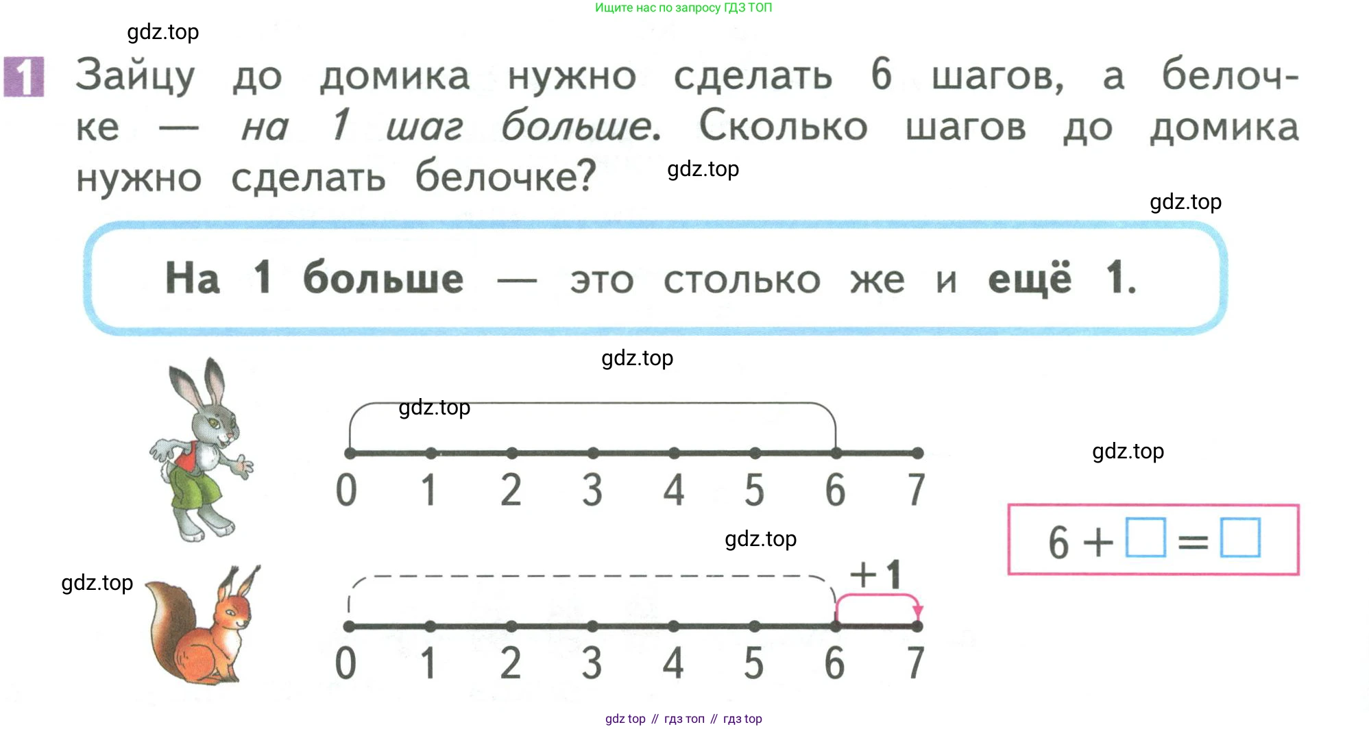 Математика, 1 класс Учебник, авторы: Дорофеев Георгий Владимирович, Миракова Татьяна Николаевна, Бука Татьяна Борисовна, издательство Просвещение, Москва, 2019 - 2022, белого цвета, Часть 1, страница 128, номер 1, Условие 2019-2022