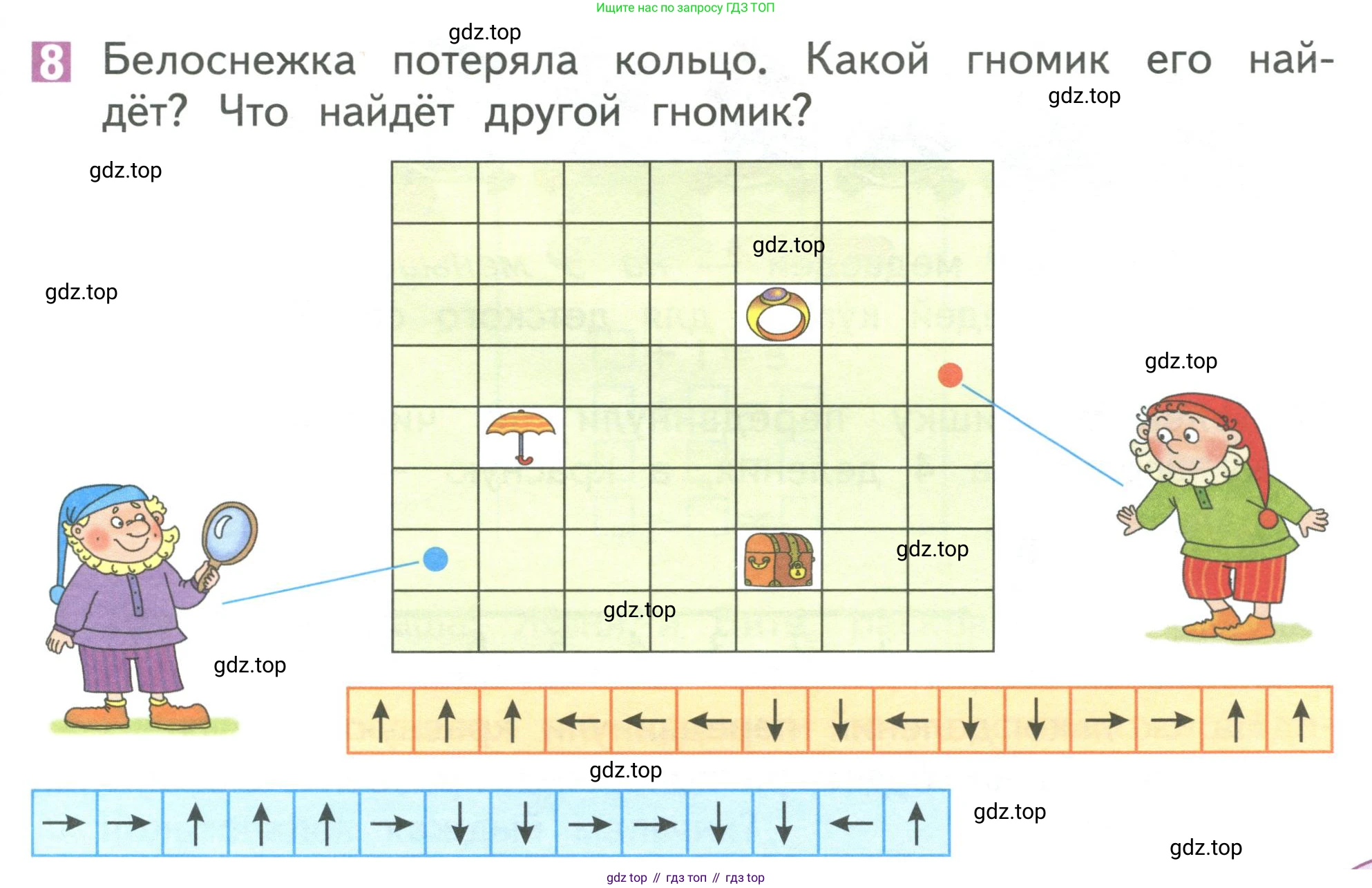 Математика, 1 класс Учебник, авторы: Дорофеев Георгий Владимирович, Миракова Татьяна Николаевна, Бука Татьяна Борисовна, издательство Просвещение, Москва, 2019 - 2022, белого цвета, Часть 1, страница 129, номер 8, Условие 2019-2022