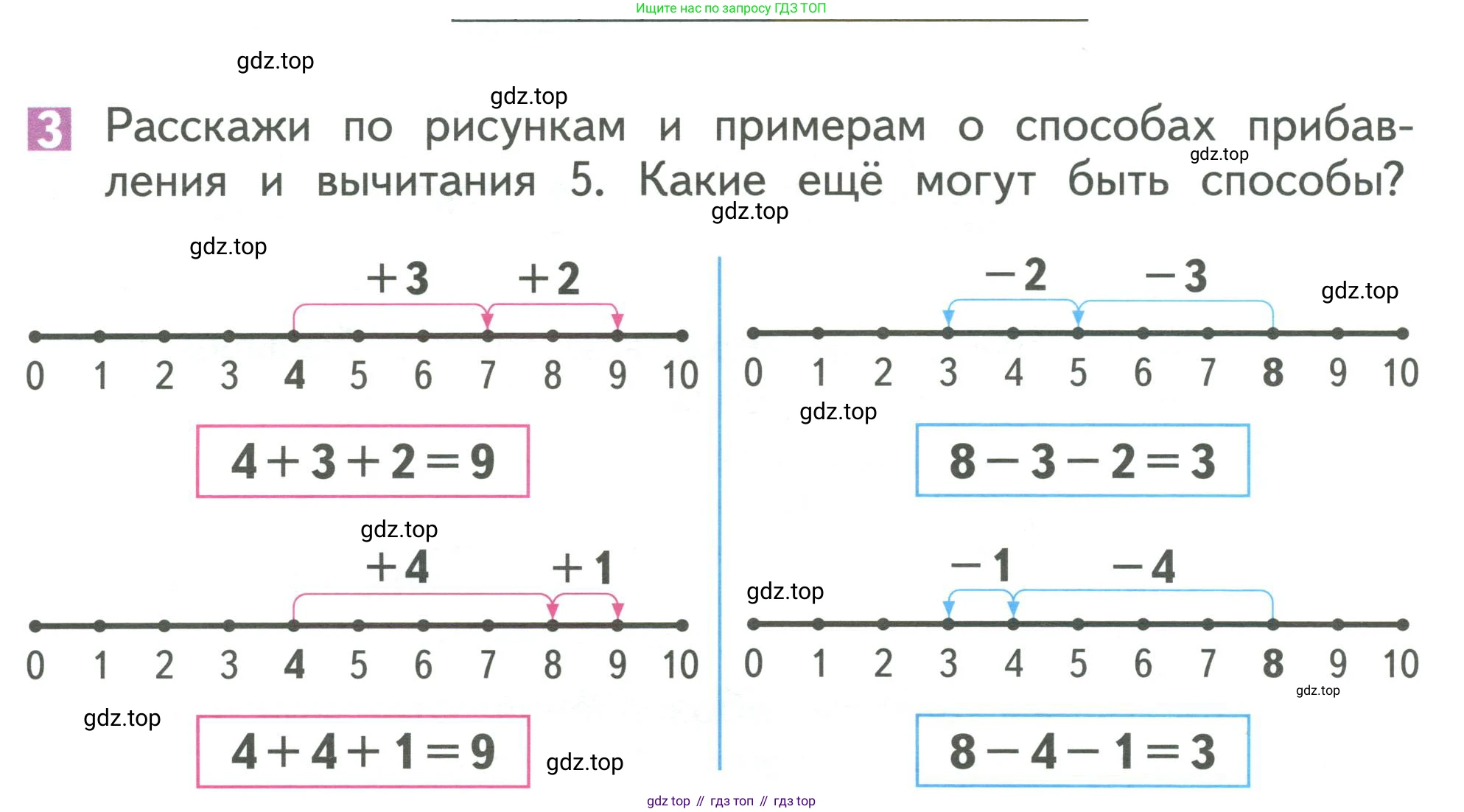 Математика, 1 класс Учебник, авторы: Дорофеев Георгий Владимирович, Миракова Татьяна Николаевна, Бука Татьяна Борисовна, издательство Просвещение, Москва, 2019 - 2022, белого цвета, Часть 1, страница 138, номер 3, Условие 2019-2022