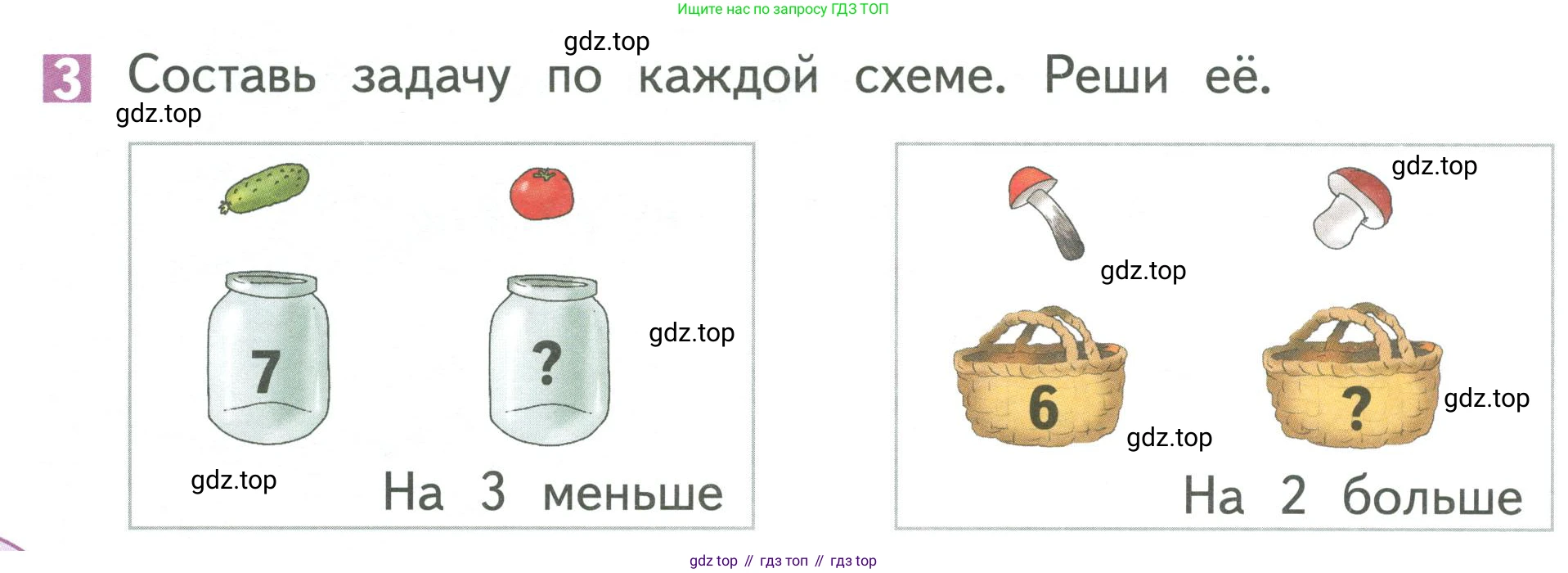 Математика, 1 класс Учебник, авторы: Дорофеев Георгий Владимирович, Миракова Татьяна Николаевна, Бука Татьяна Борисовна, издательство Просвещение, Москва, 2019 - 2022, белого цвета, Часть 1, страница 140, номер 3, Условие 2019-2022
