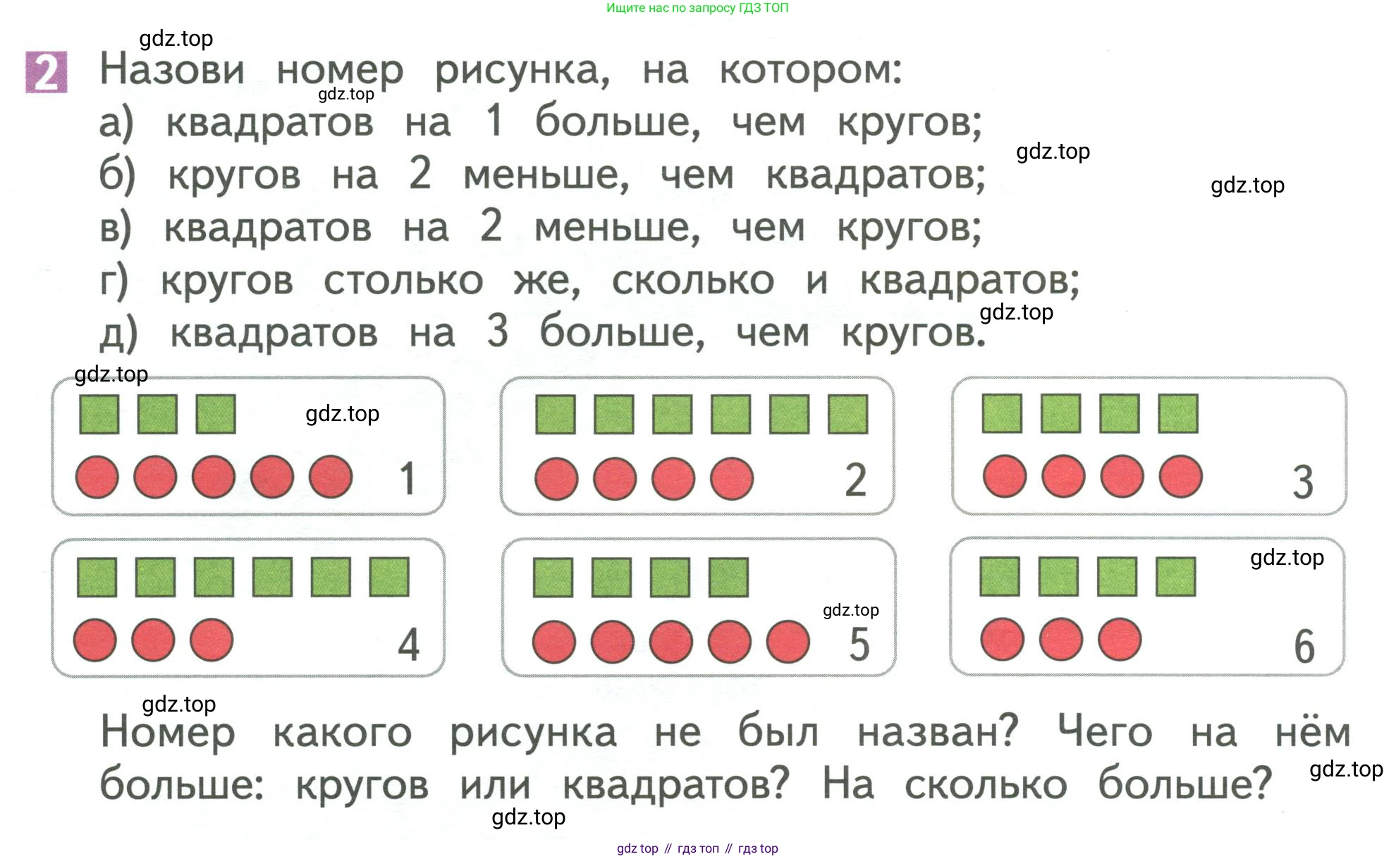 Математика, 1 класс Учебник, авторы: Дорофеев Георгий Владимирович, Миракова Татьяна Николаевна, Бука Татьяна Борисовна, издательство Просвещение, Москва, 2019 - 2022, белого цвета, Часть 1, страница 142, номер 2, Условие 2019-2022